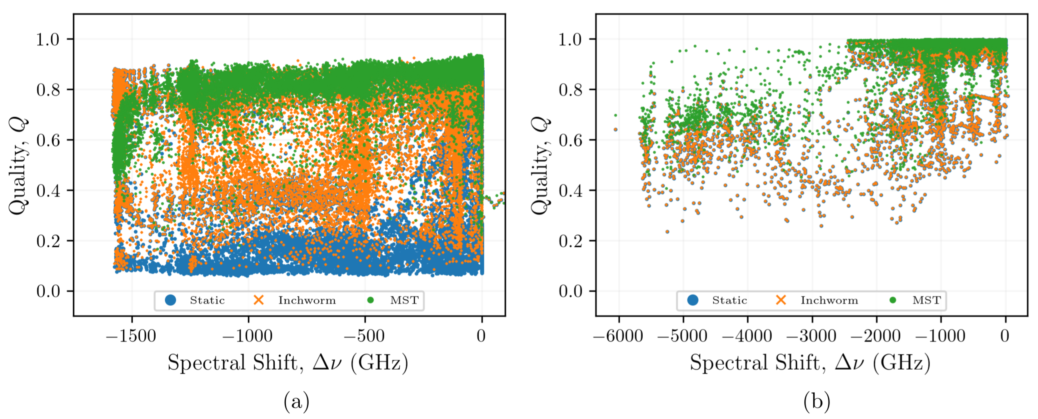 Sensors 21 06154 g008