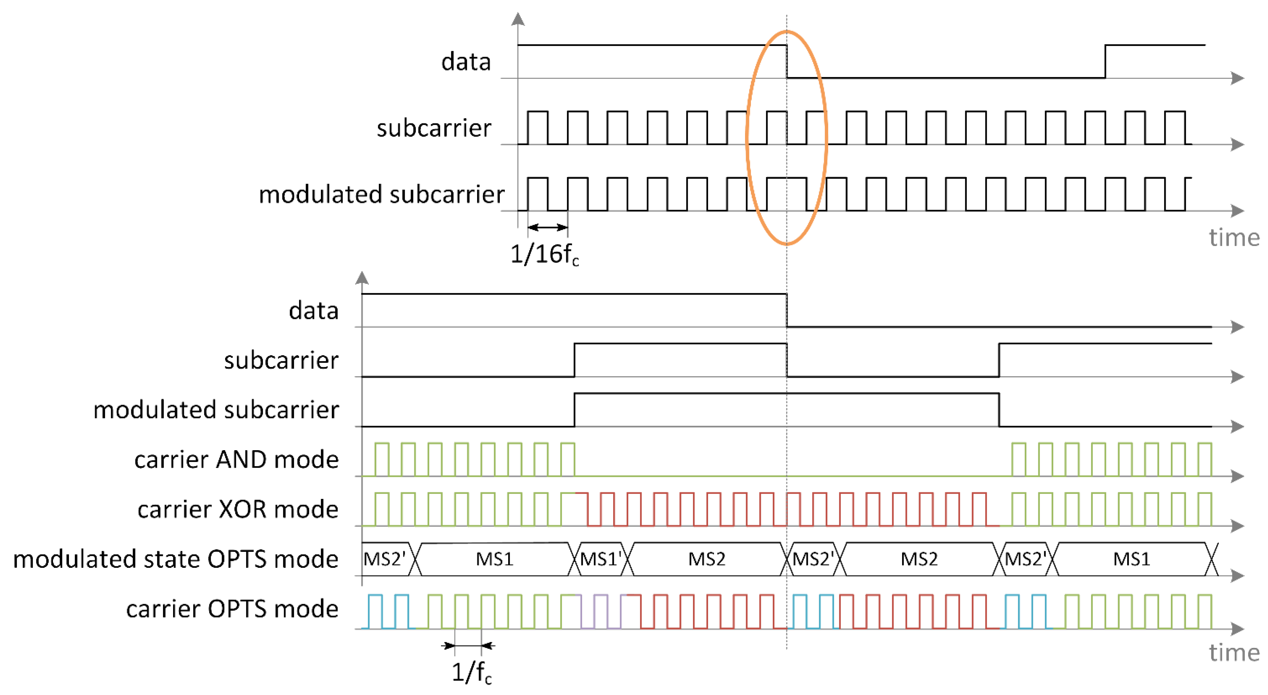 Sensors 21 06155 g004