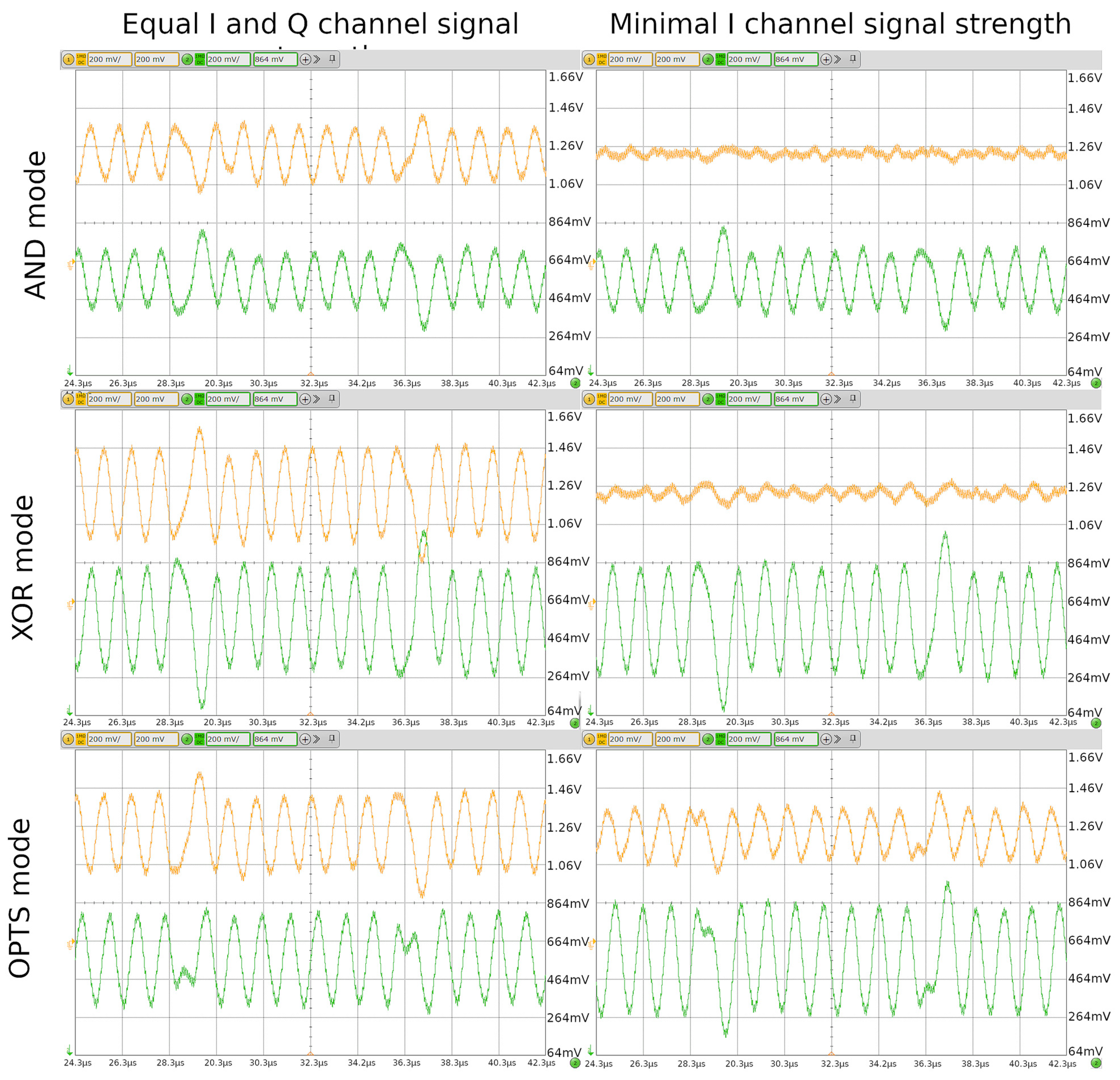 Sensors 21 06155 g009