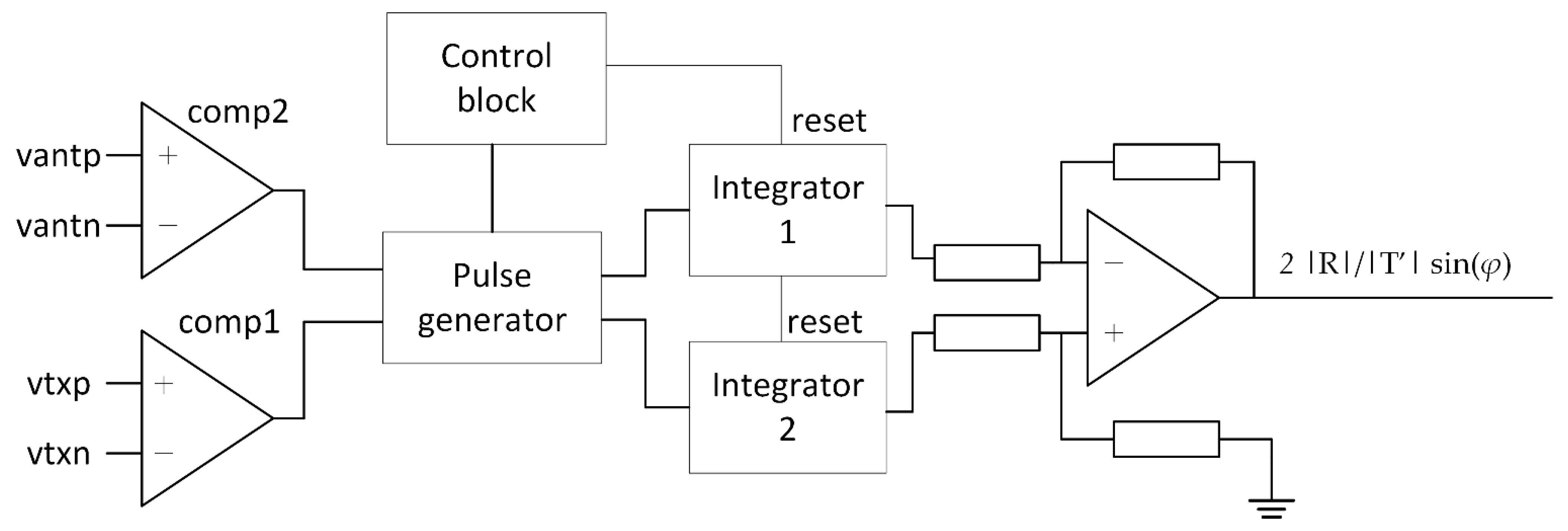 Sensors 21 06155 g010