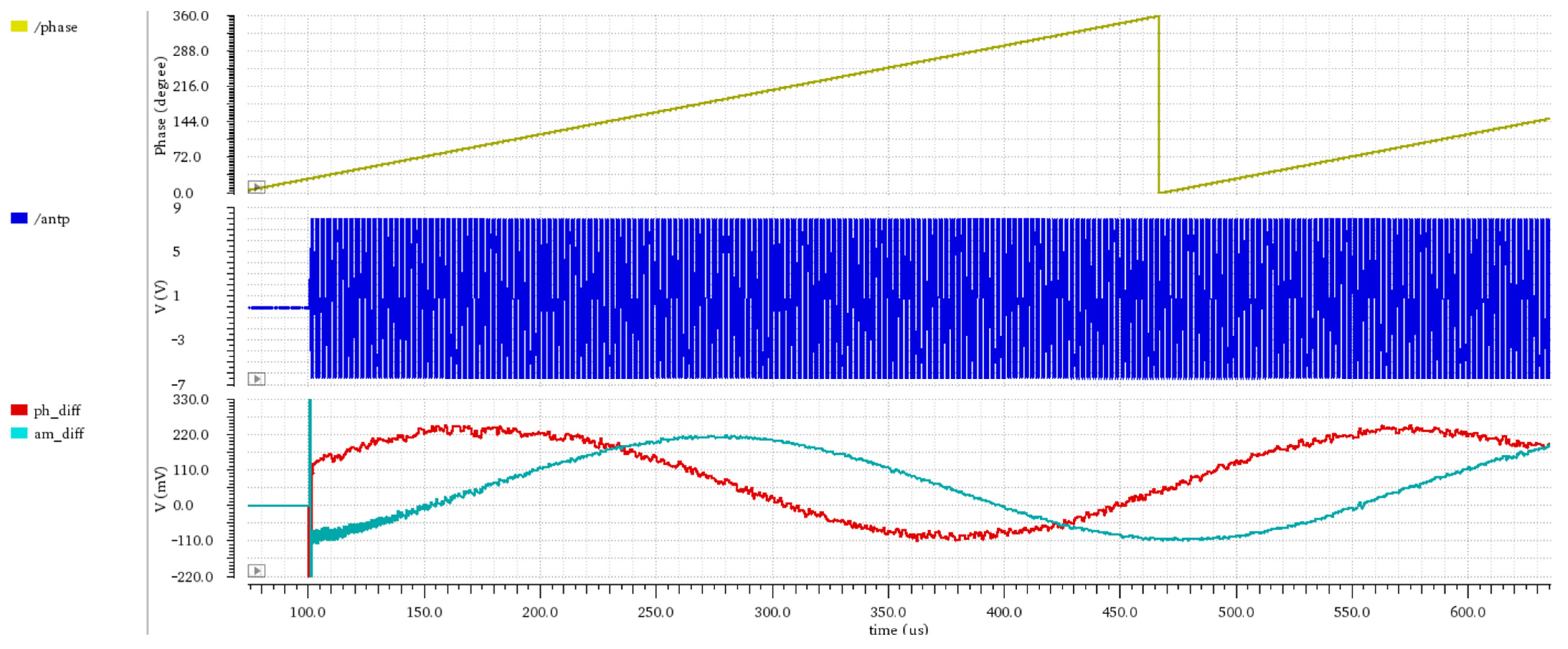 Sensors 21 06155 g012