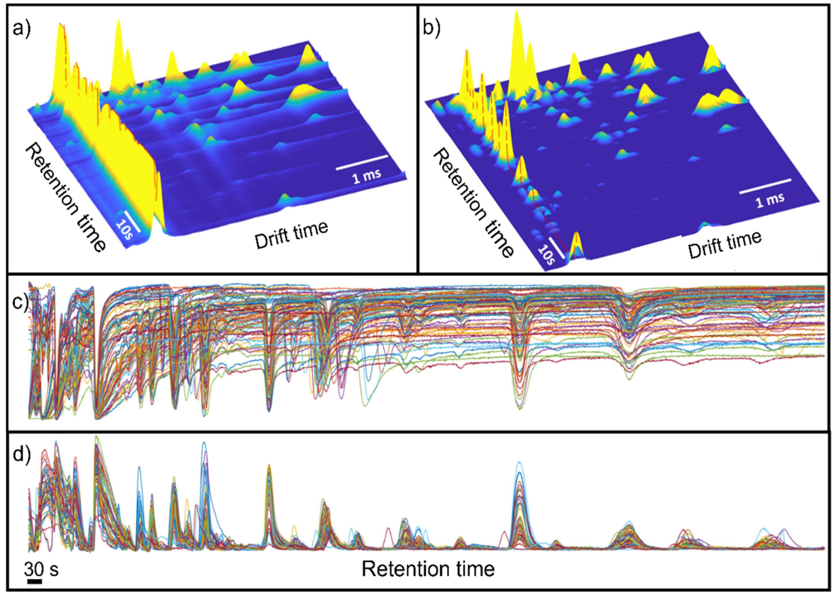 Sensors 21 06156 g002