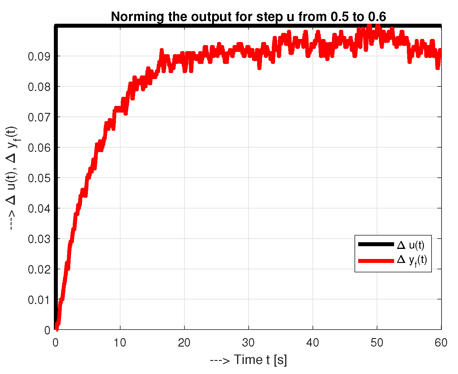 Sensors 21 06157 g004