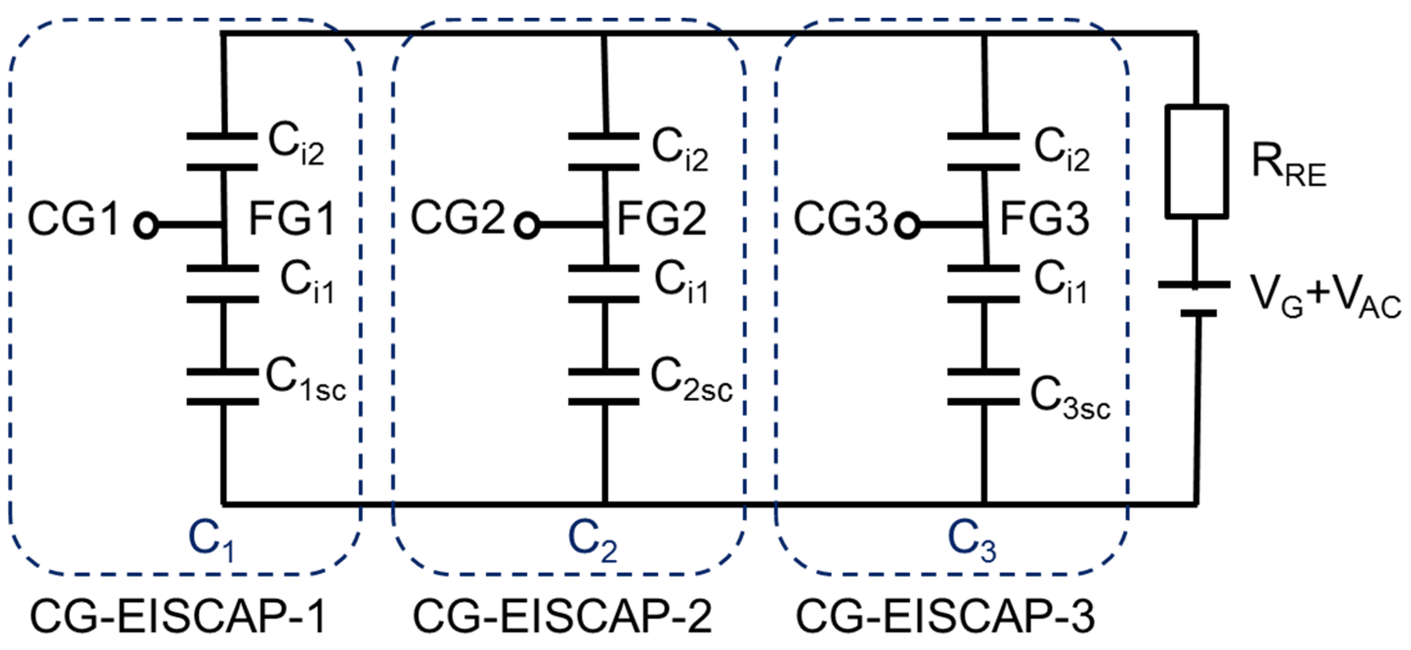 Sensors 21 06161 g003