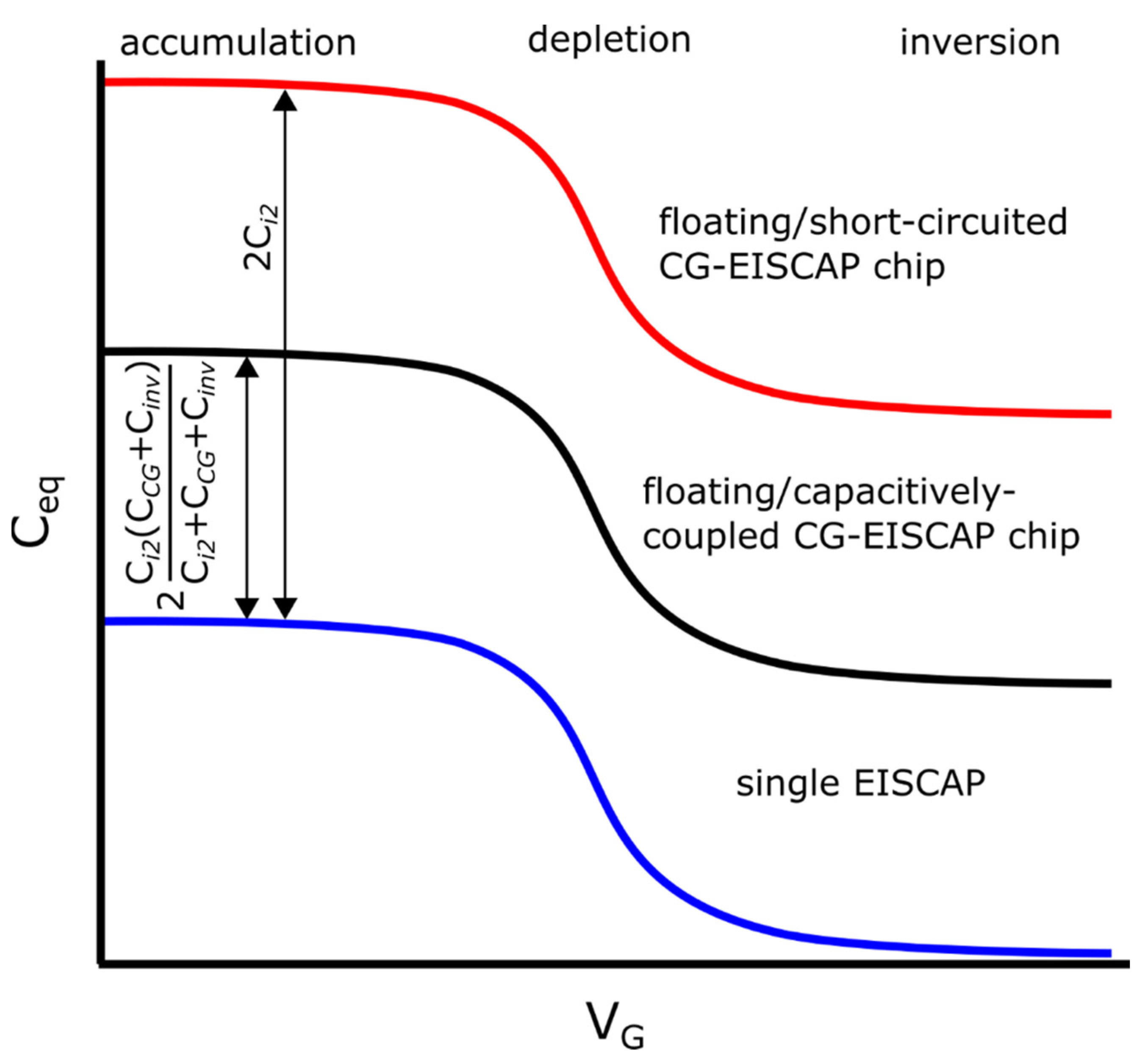 Sensors 21 06161 g005