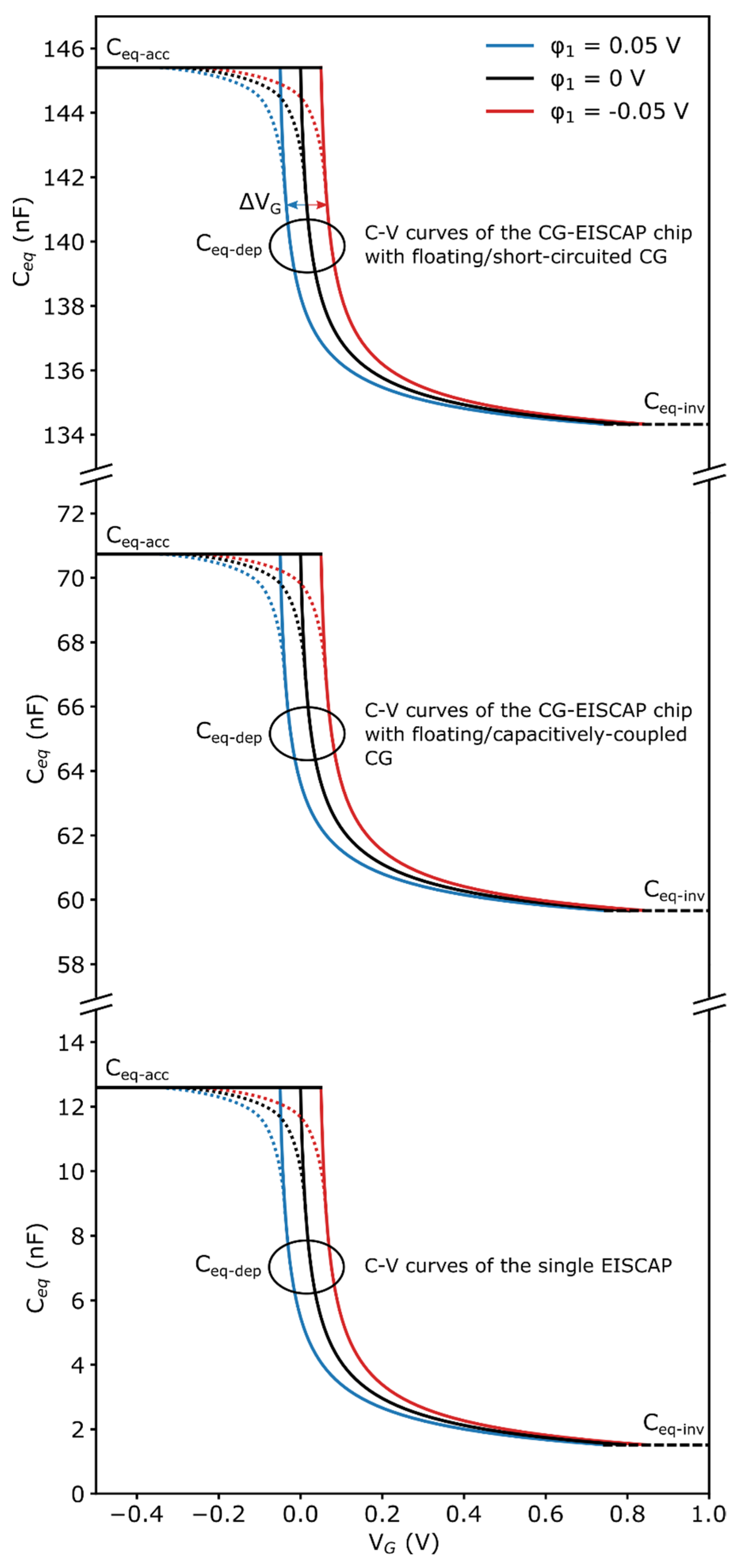 Sensors 21 06161 g007