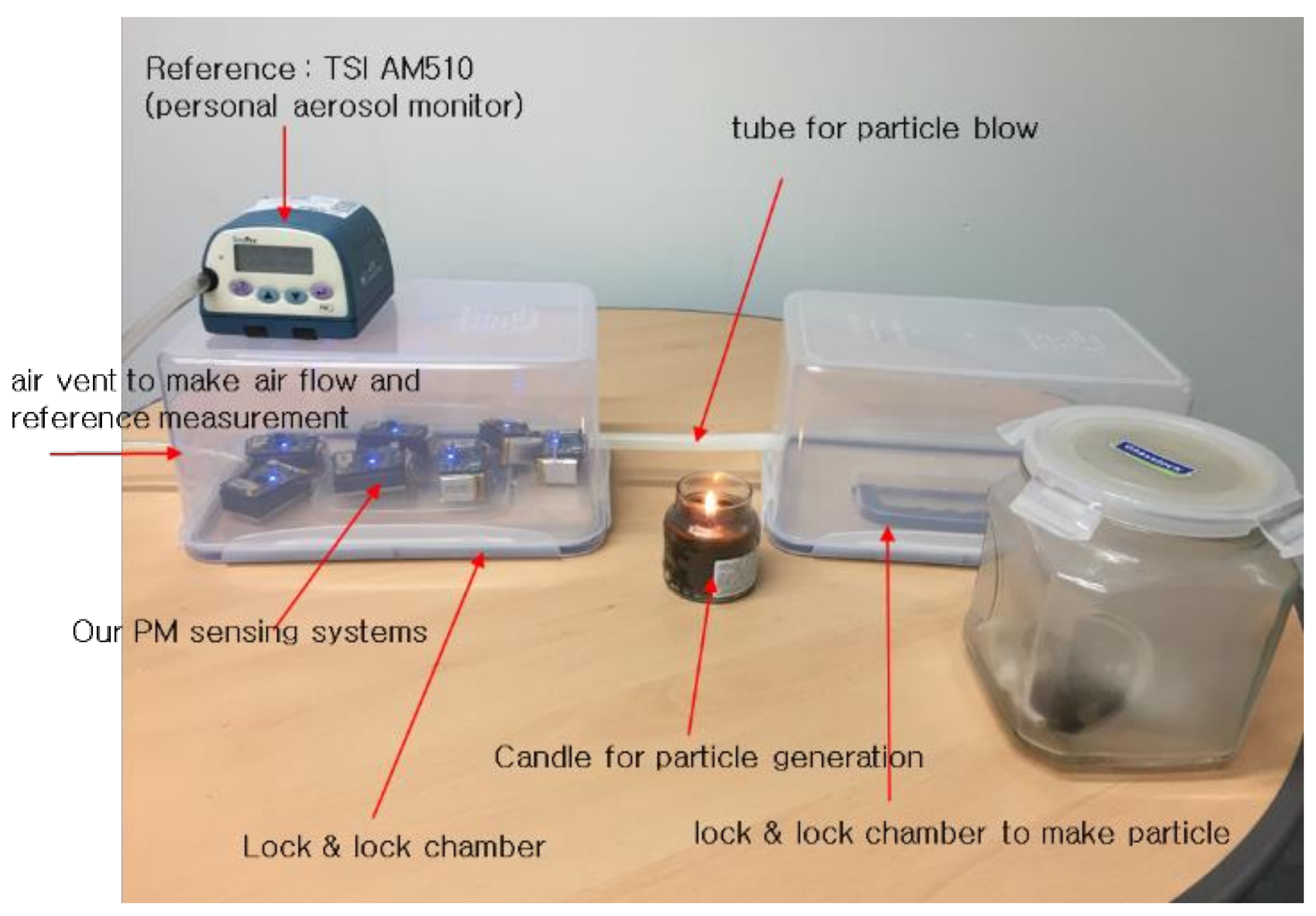 Sensors 21 06162 g013