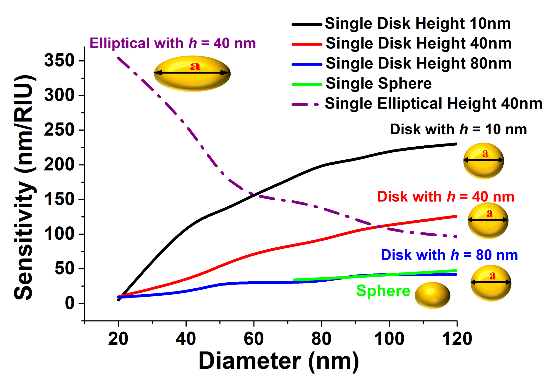 Sensors 21 06166 g002