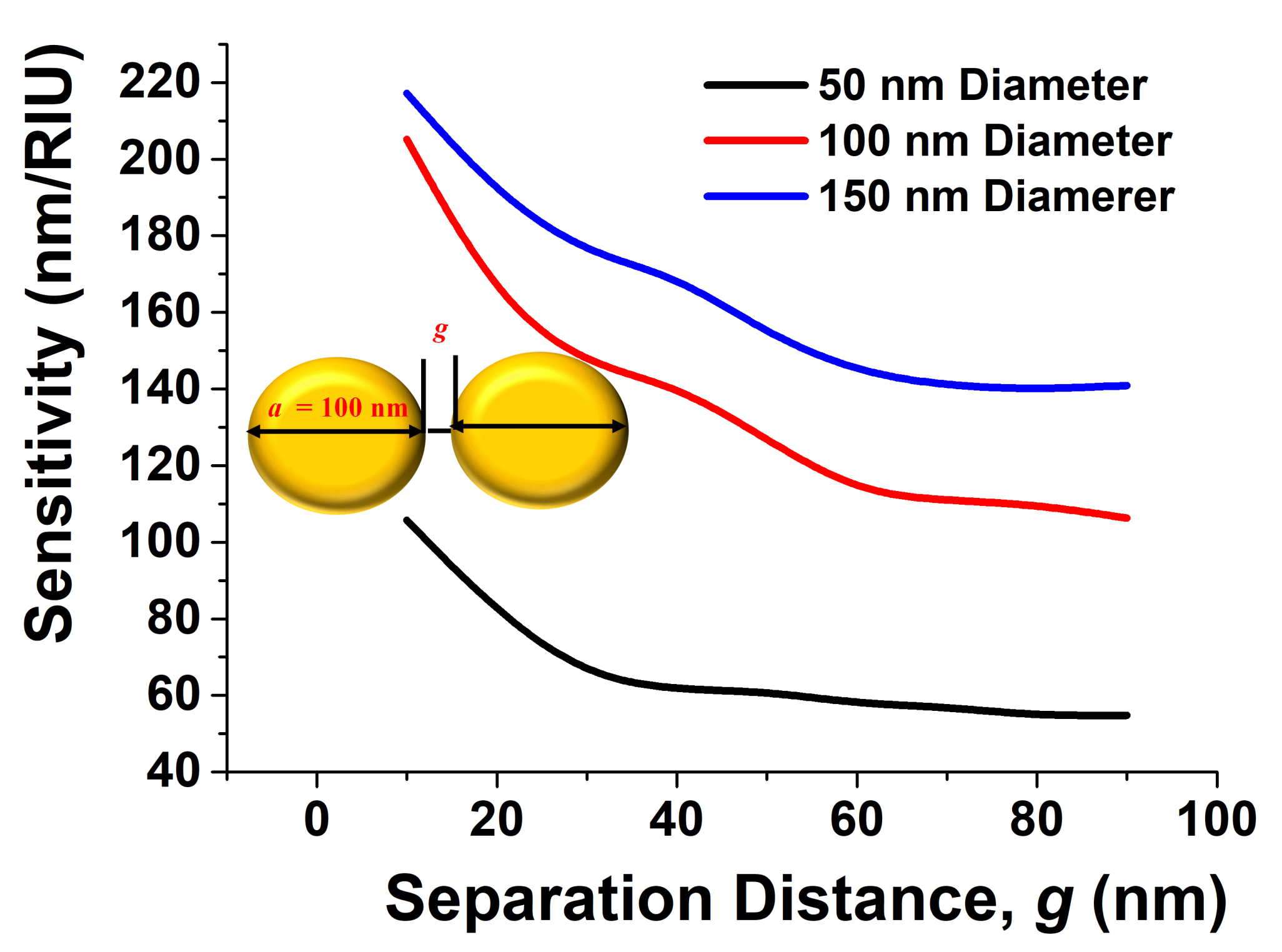 Sensors 21 06166 g005