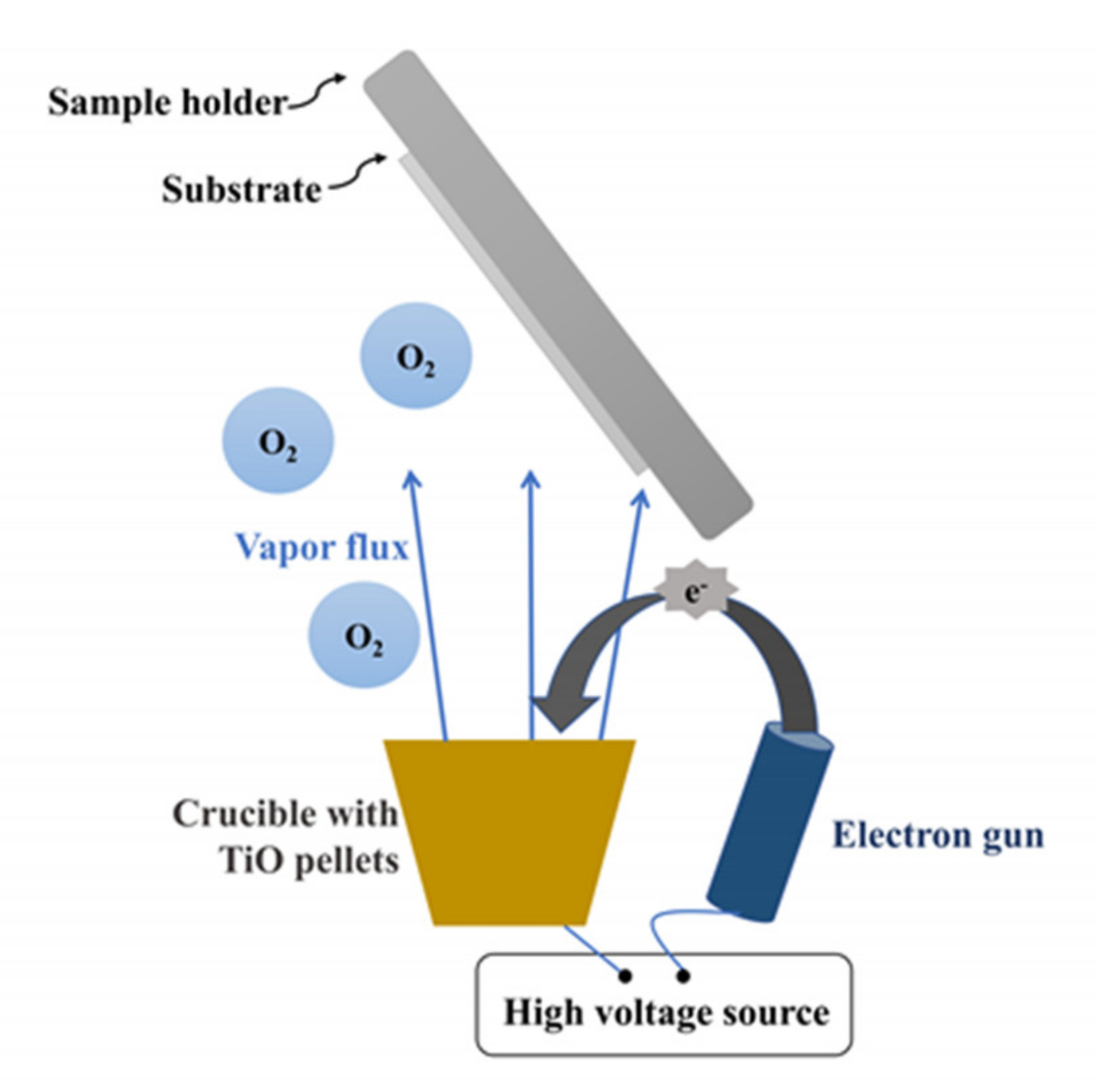 Sensors 21 06167 g007