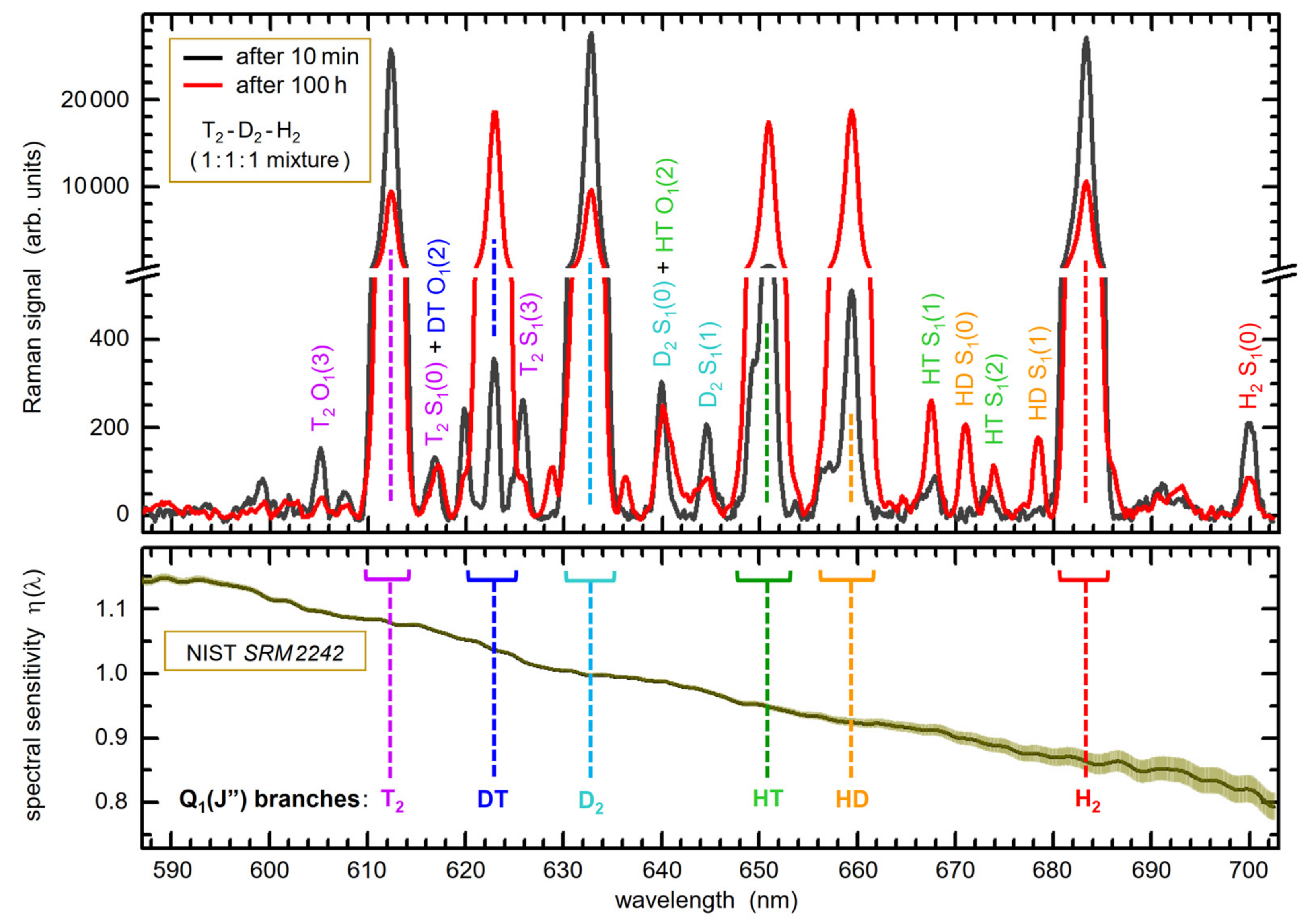 Sensors 21 06170 g001