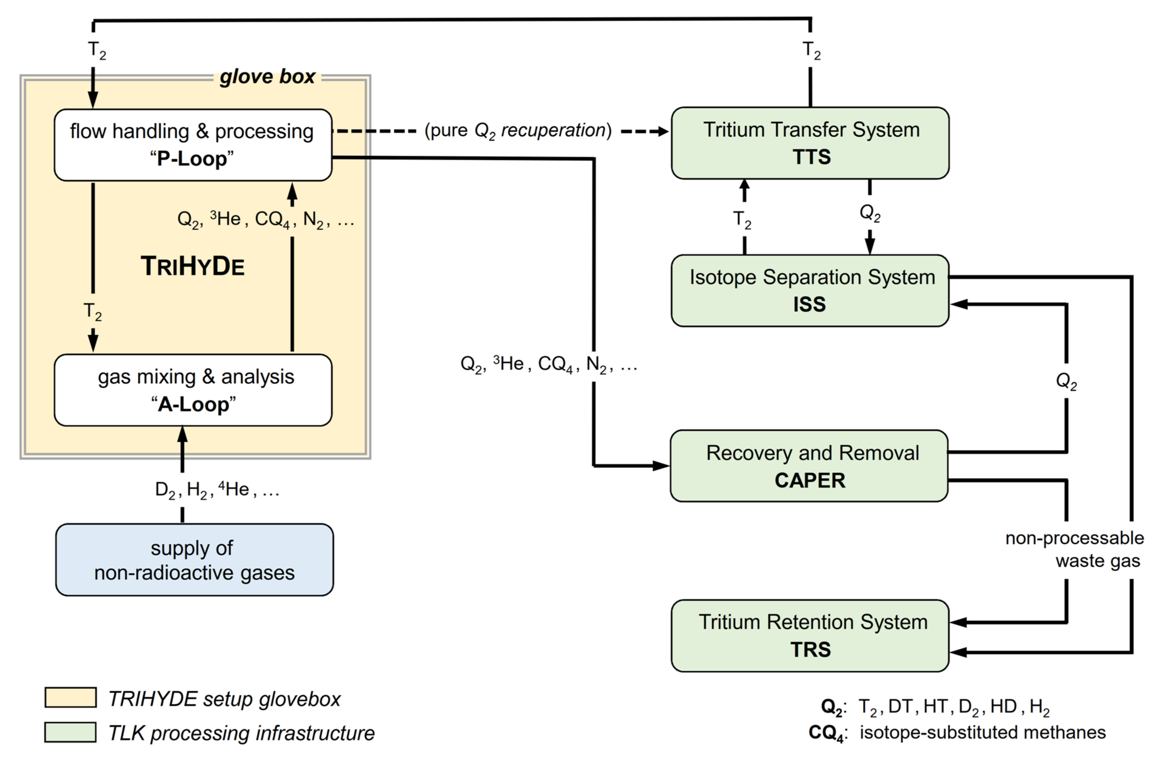 Sensors 21 06170 g002