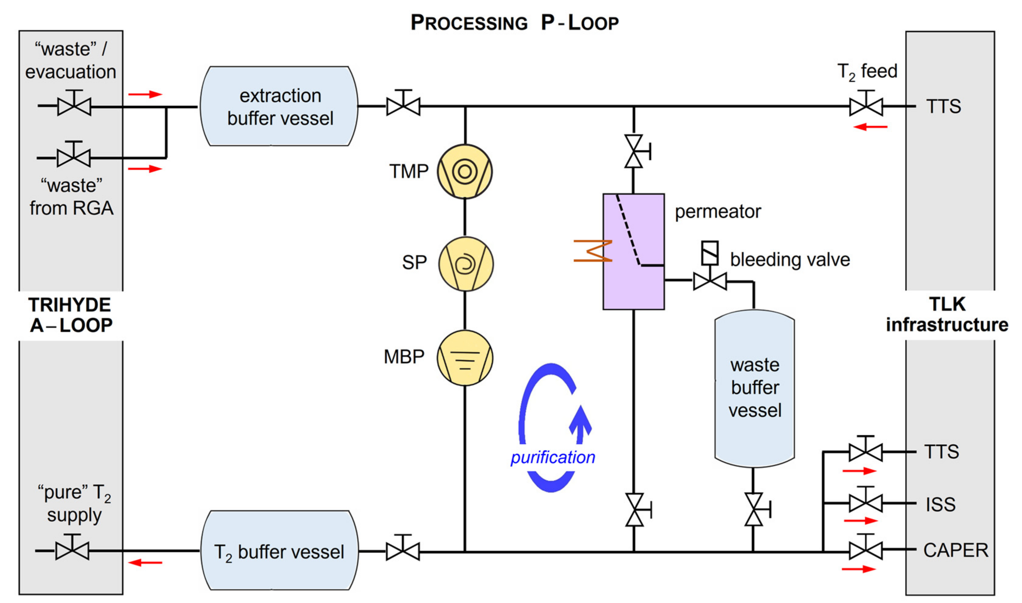 Sensors 21 06170 g004