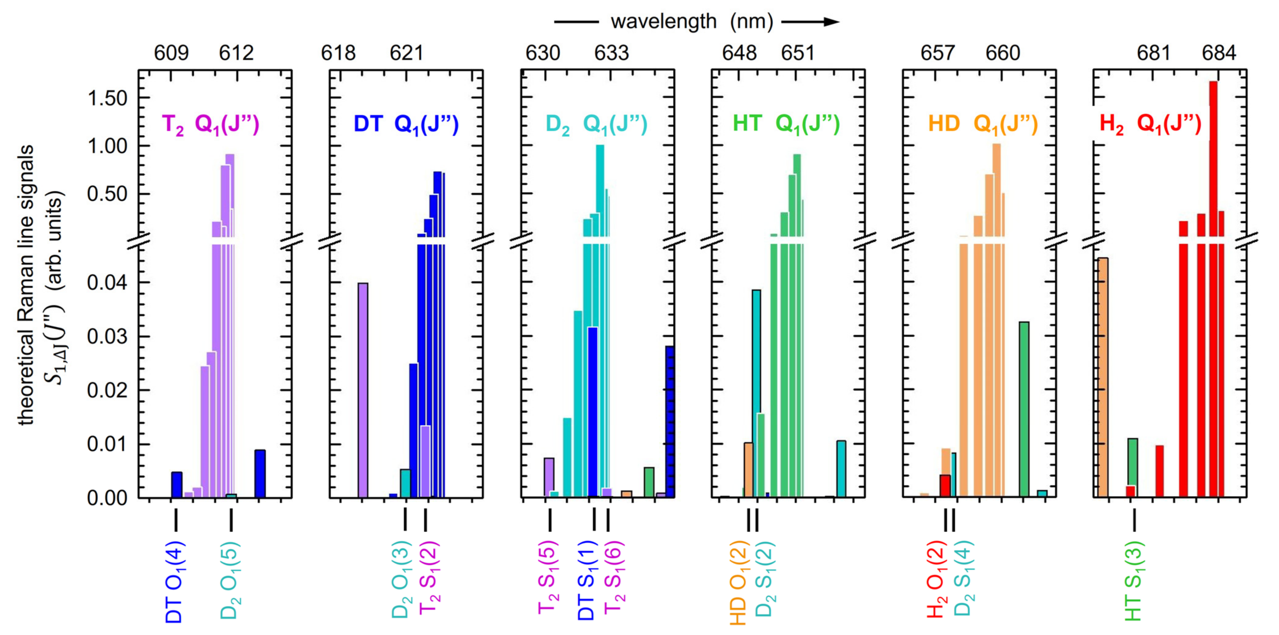 Sensors 21 06170 g006