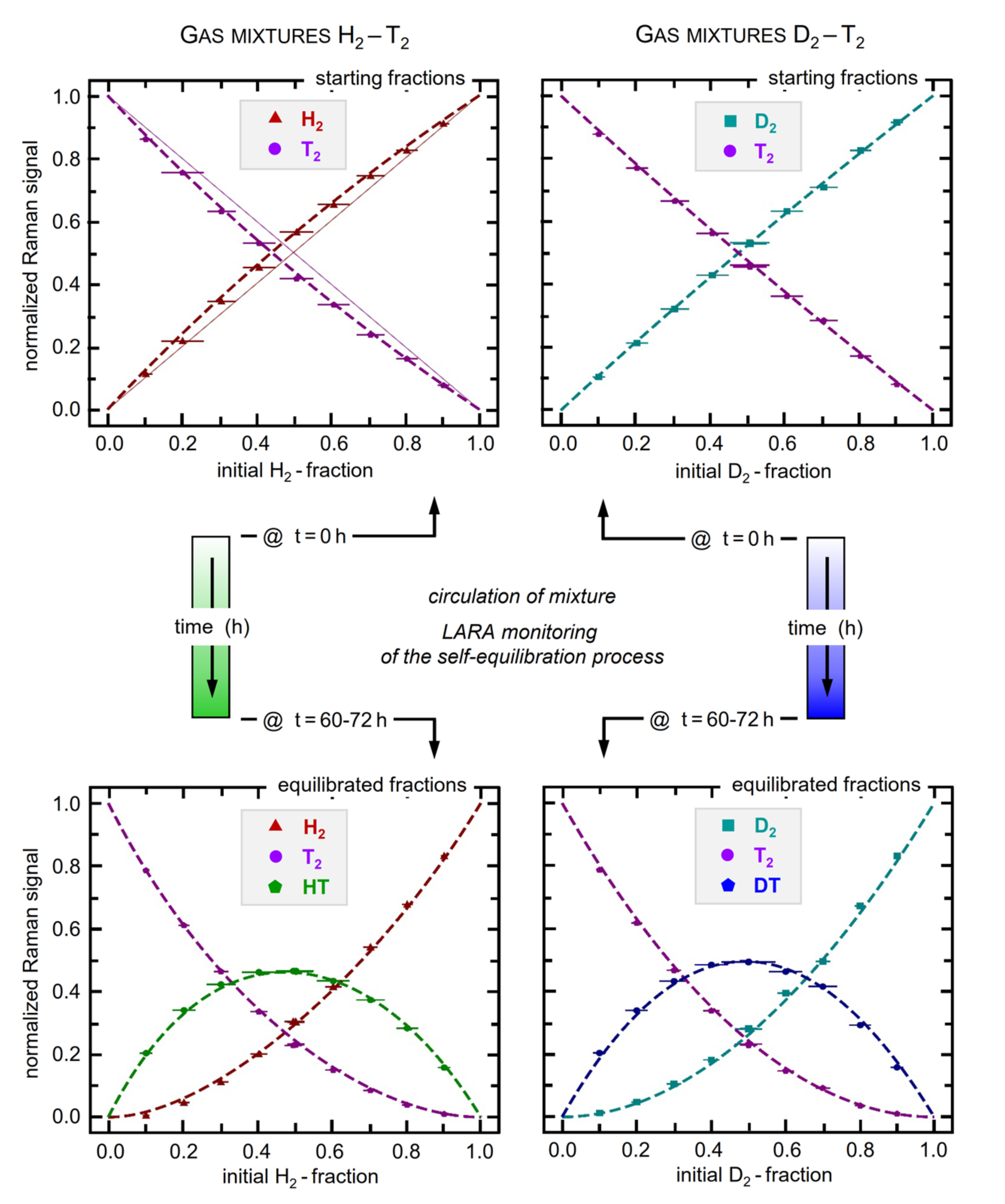 Sensors 21 06170 g007