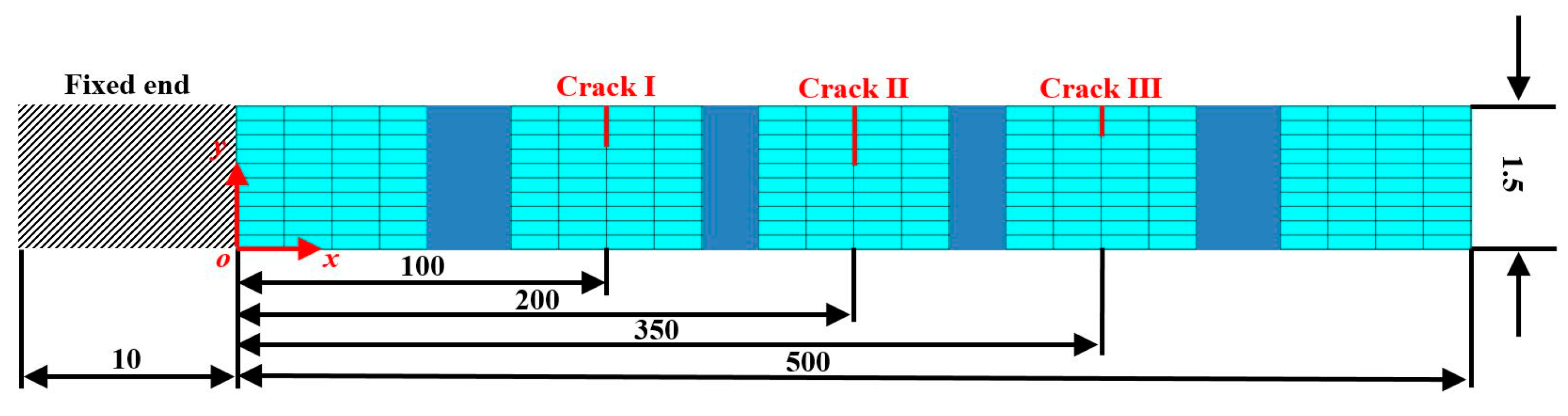 Sensors 21 06171 g002