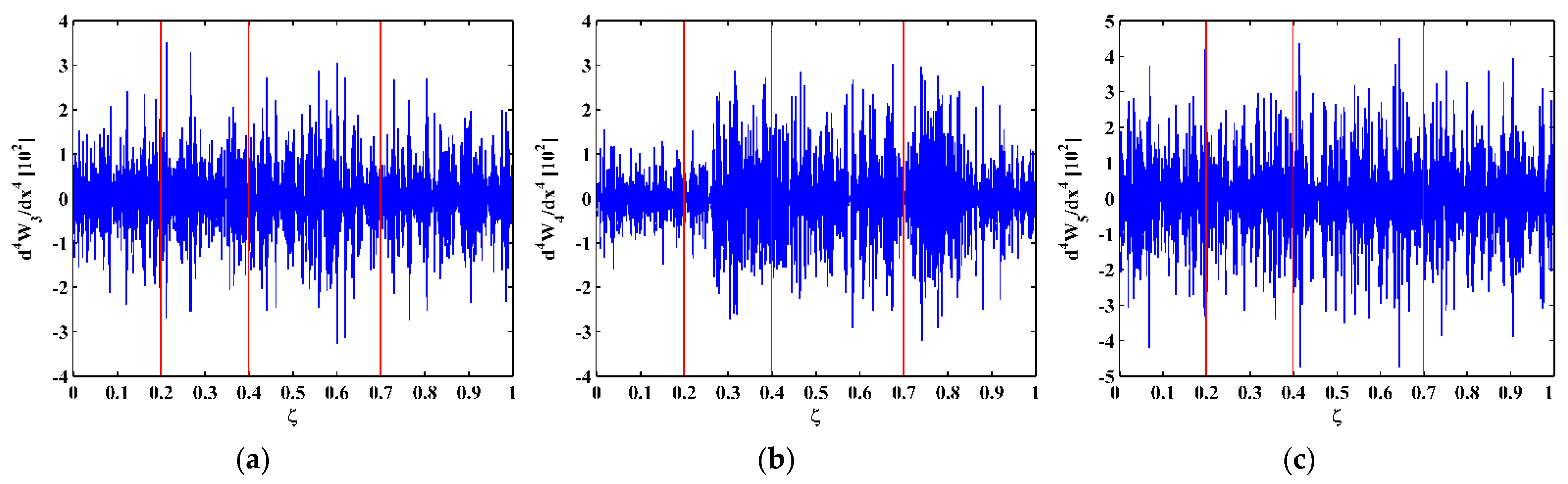 Sensors 21 06171 g005