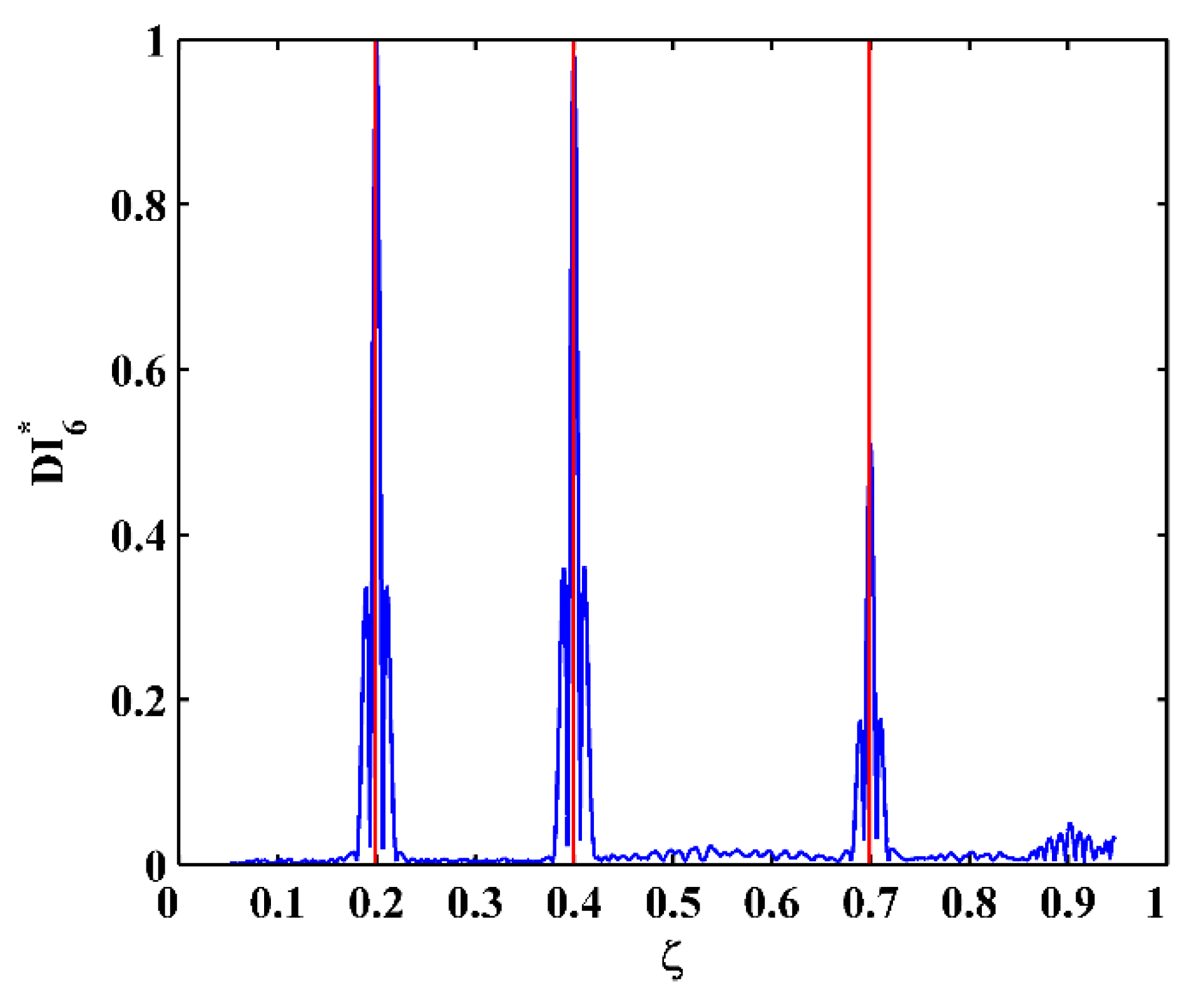 Sensors 21 06171 g009