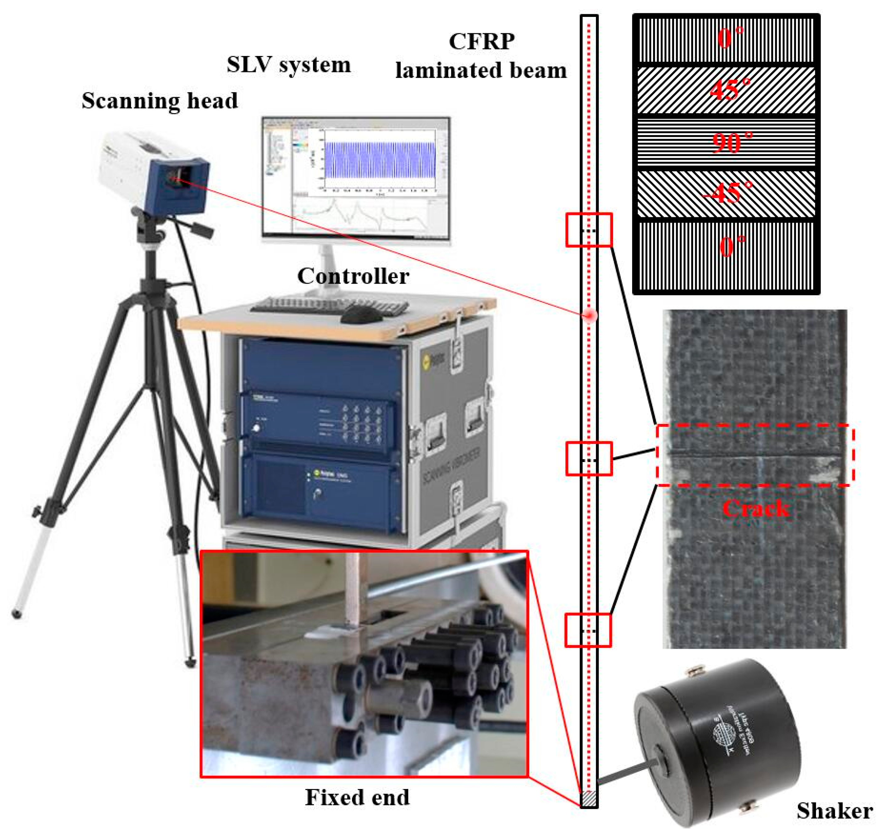 Sensors 21 06171 g012
