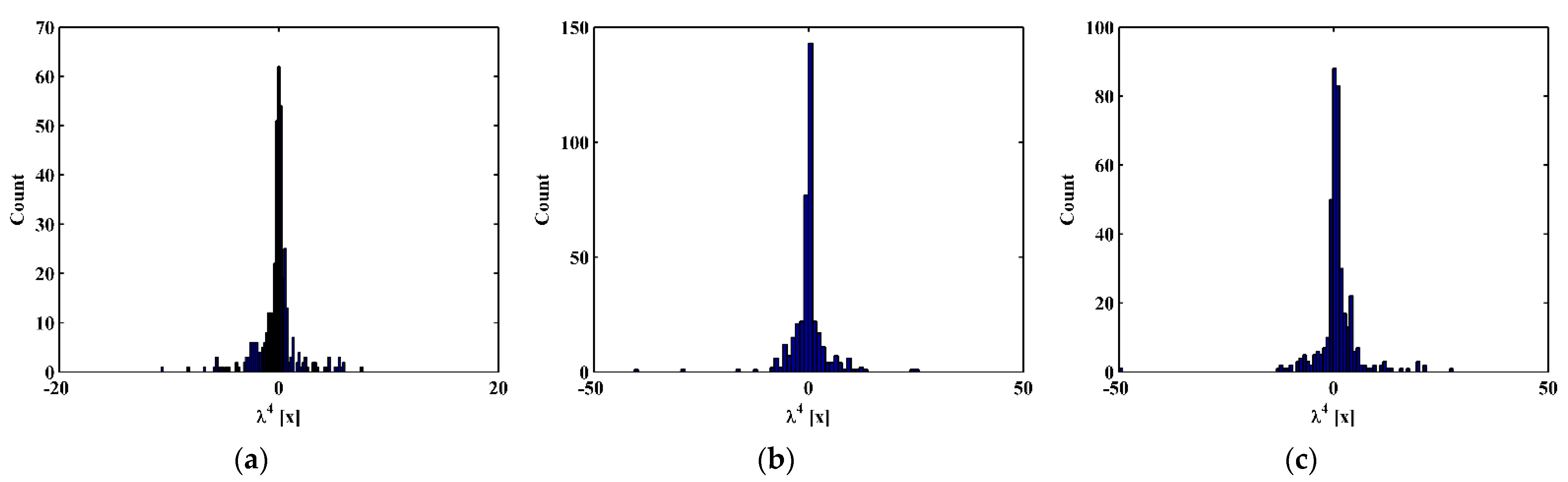 Sensors 21 06171 g017