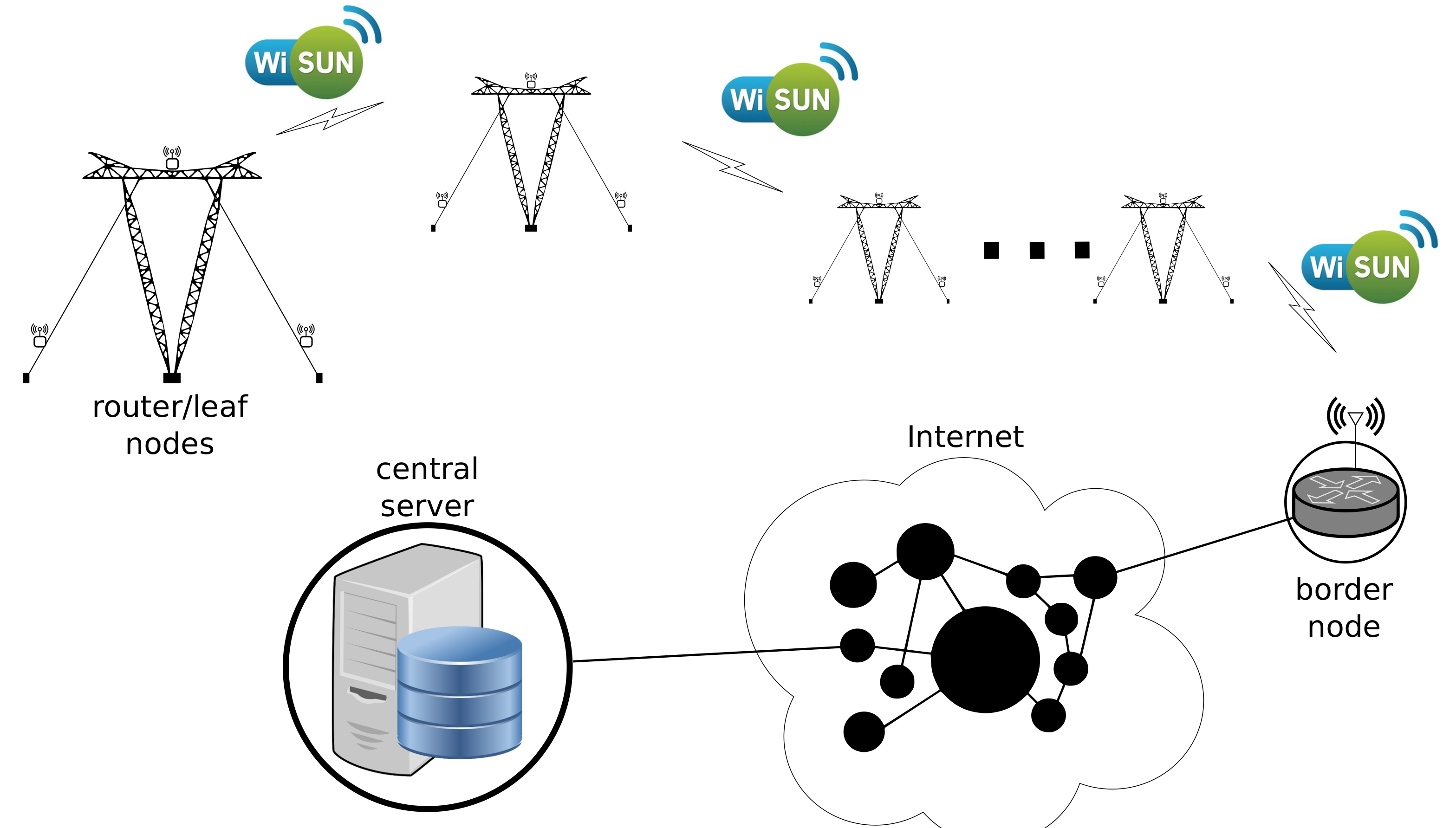 Sensors 21 06173 g002