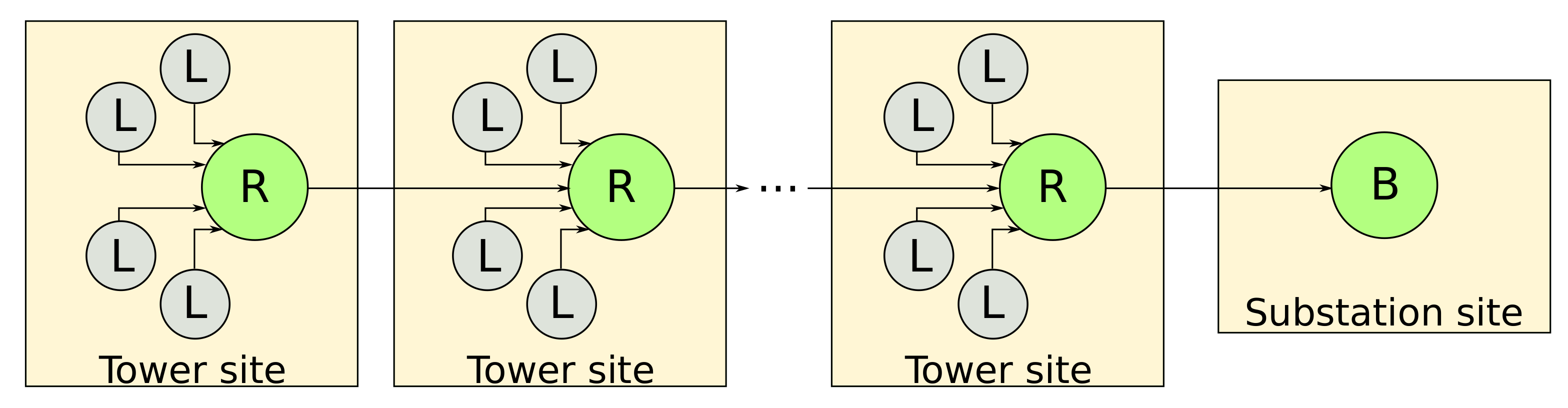 Sensors 21 06173 g004