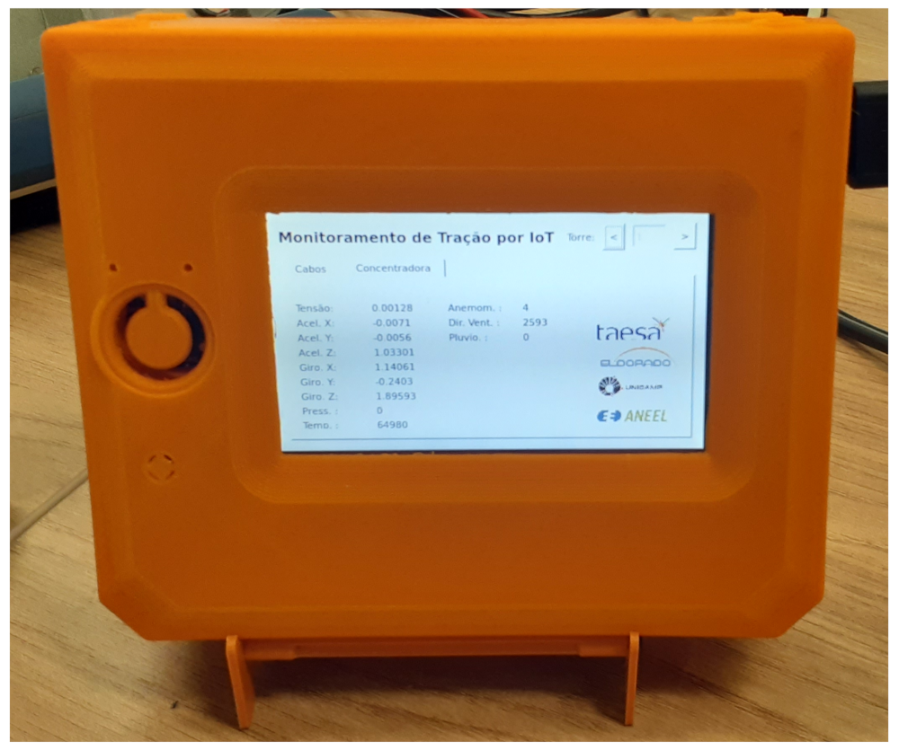 Sensors 21 06173 g008