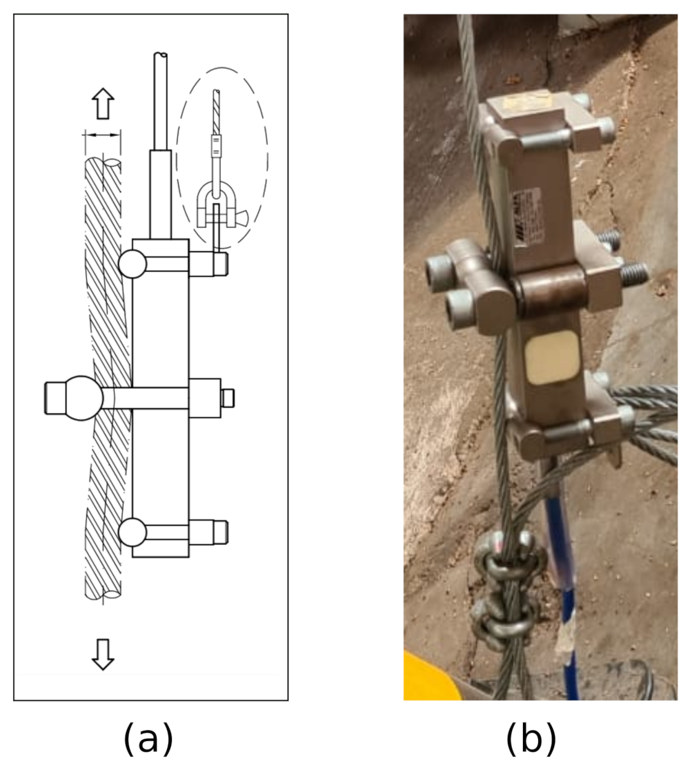 Sensors 21 06173 g009