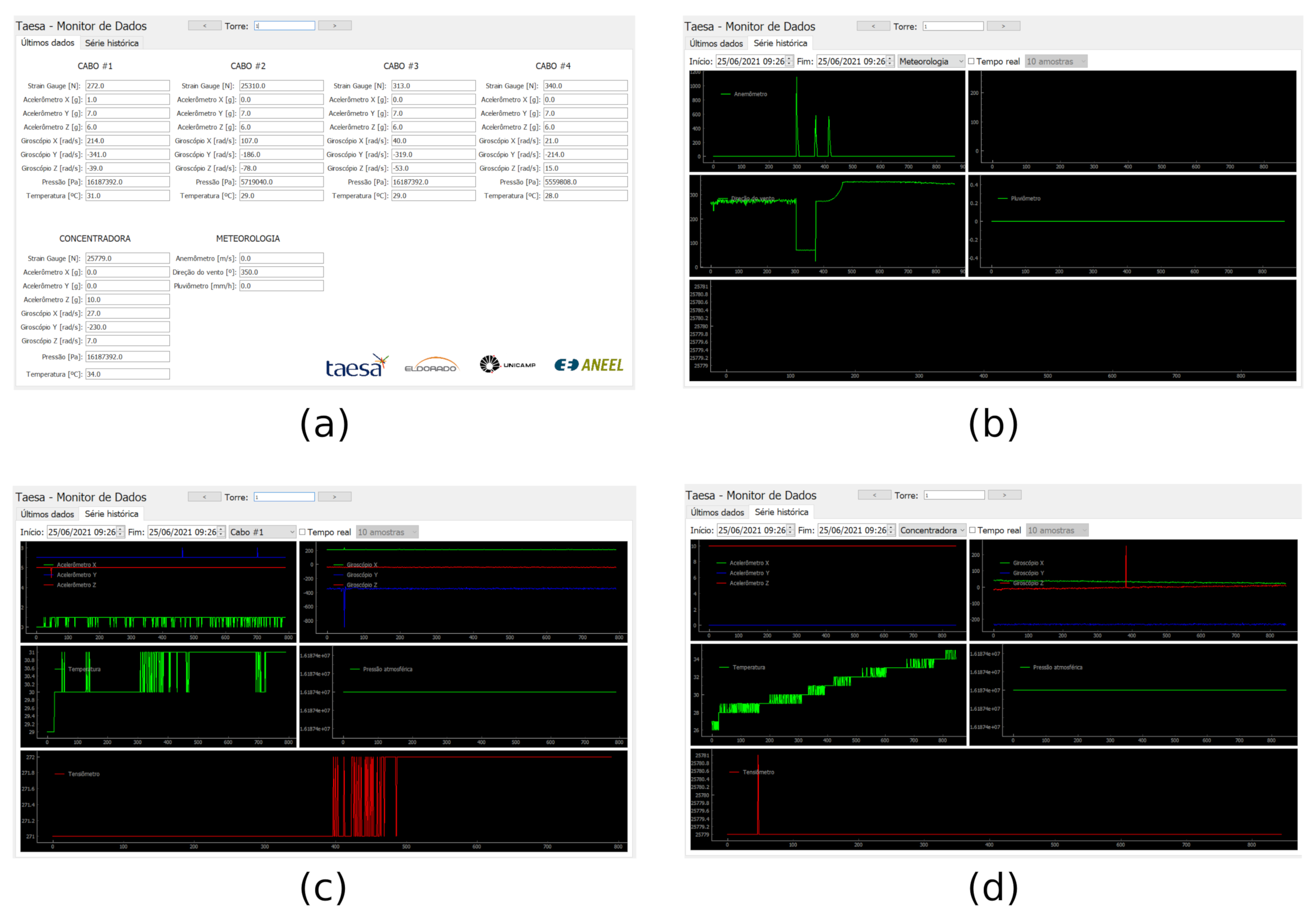 Sensors 21 06173 g013