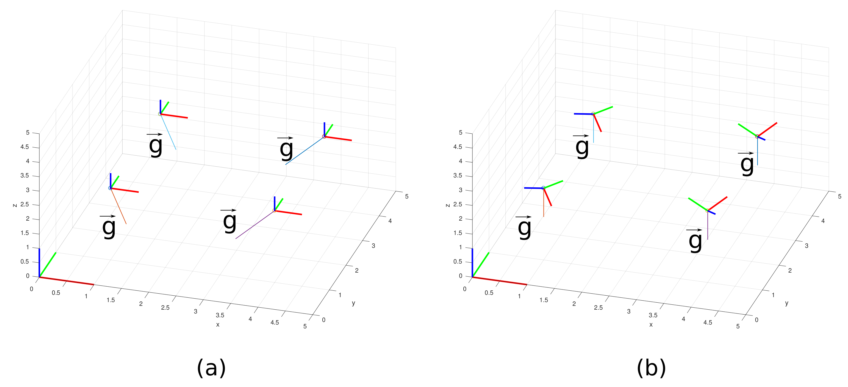 Sensors 21 06173 g015