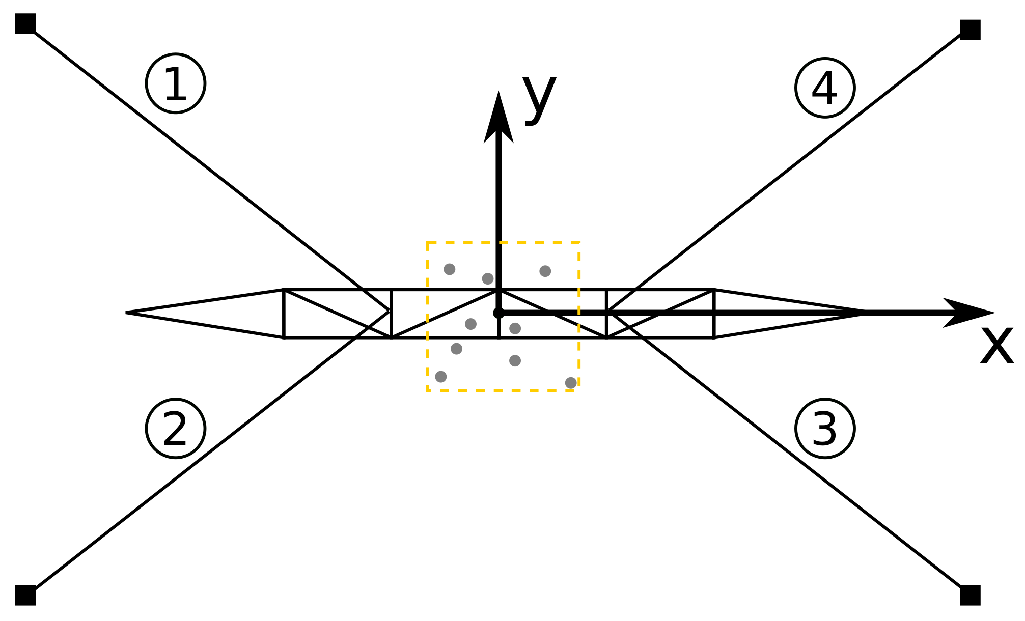 Sensors 21 06173 g016