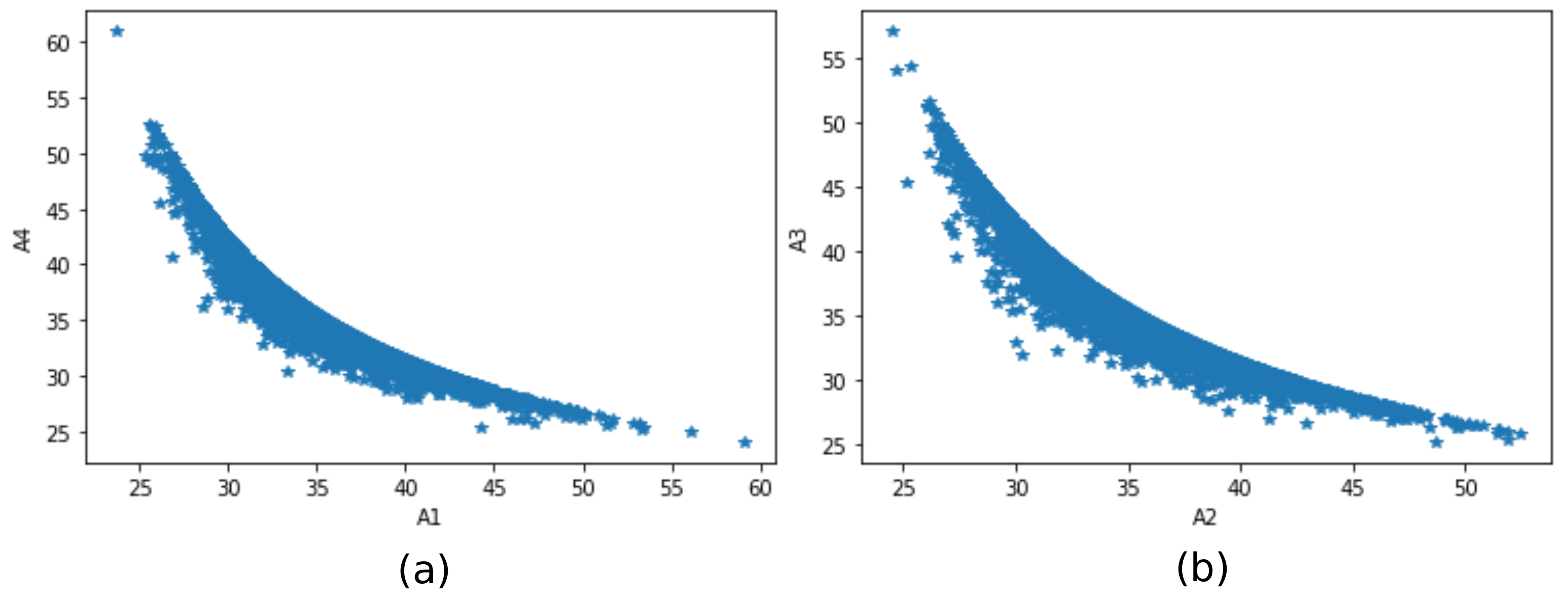 Sensors 21 06173 g017