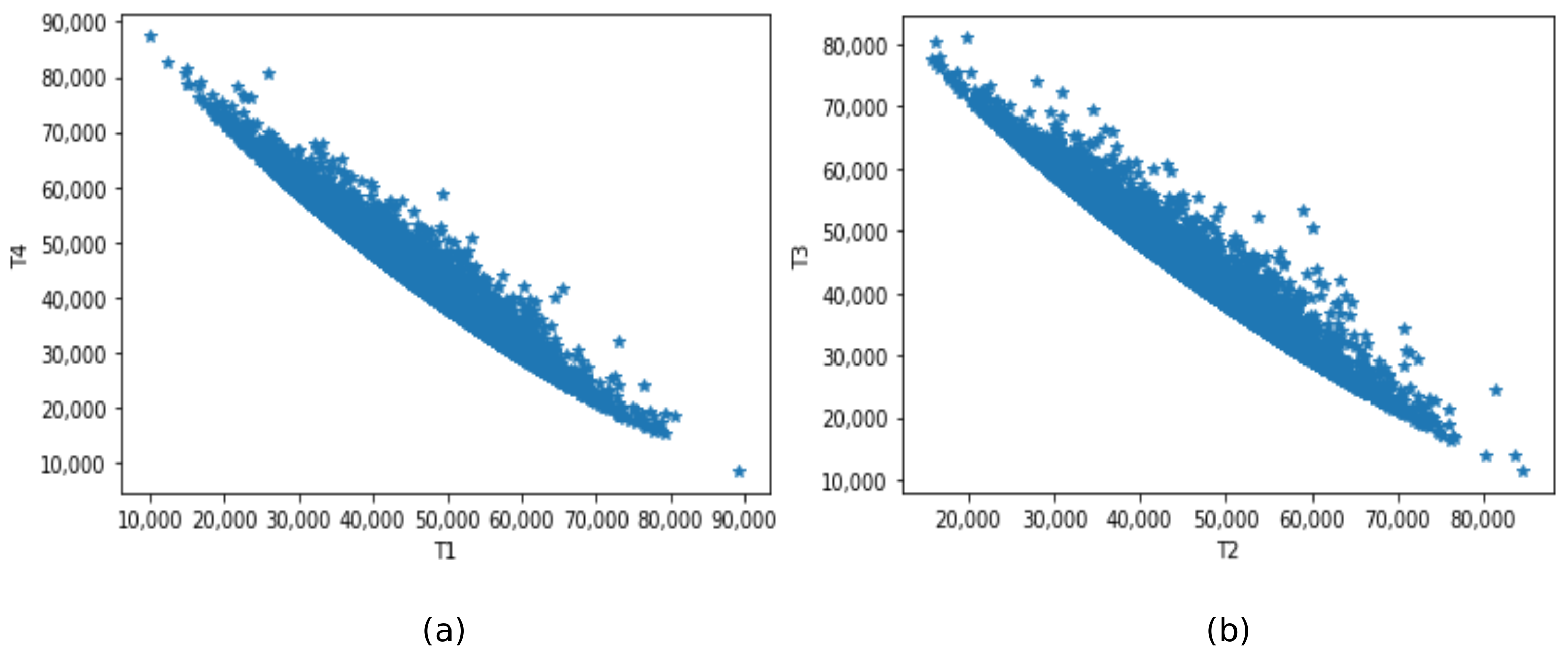 Sensors 21 06173 g018