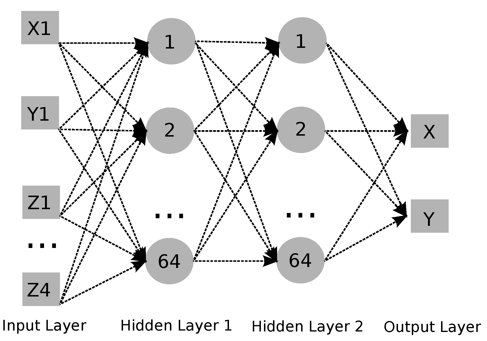 Sensors 21 06173 g019