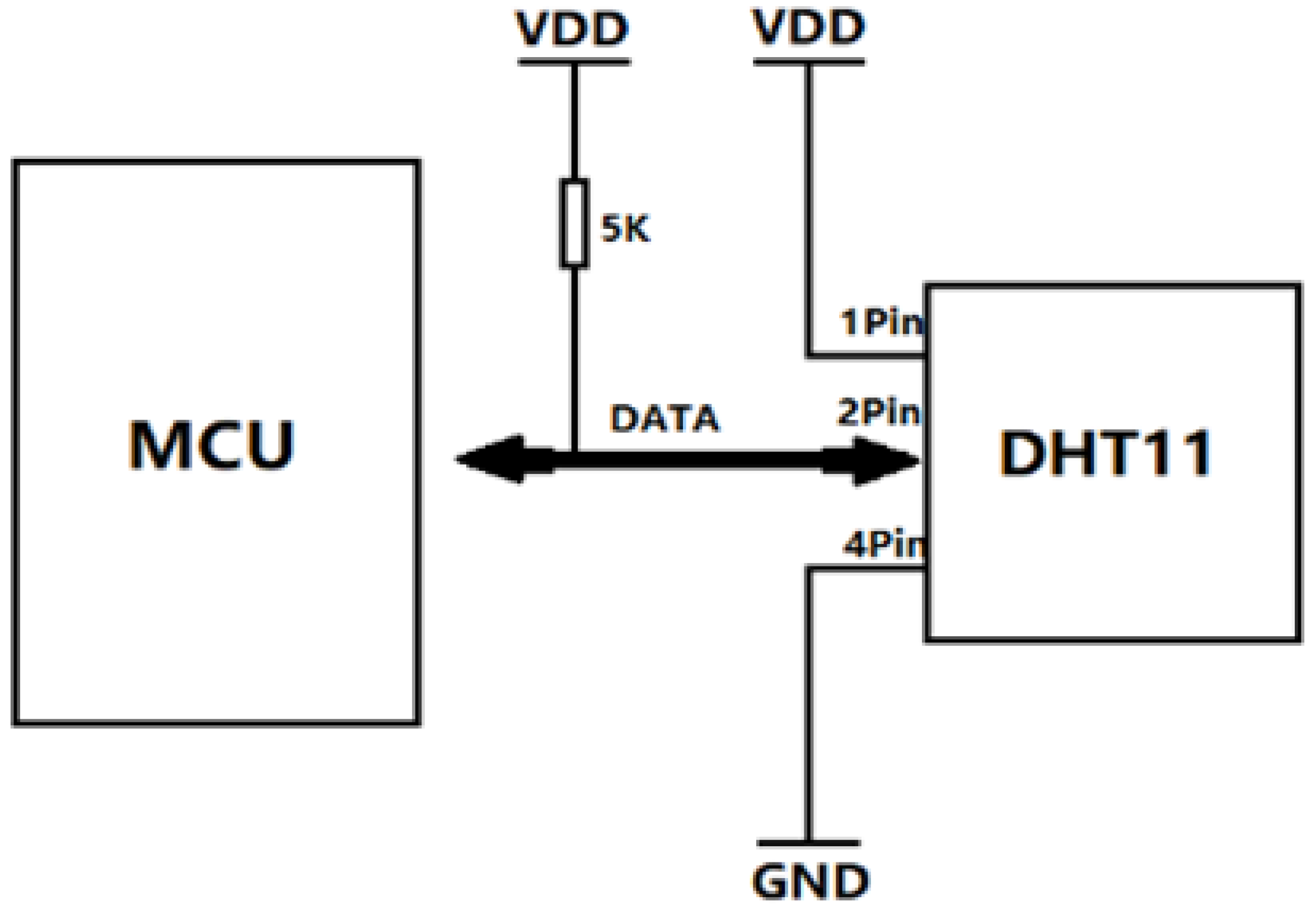 Sensors 21 06174 g008