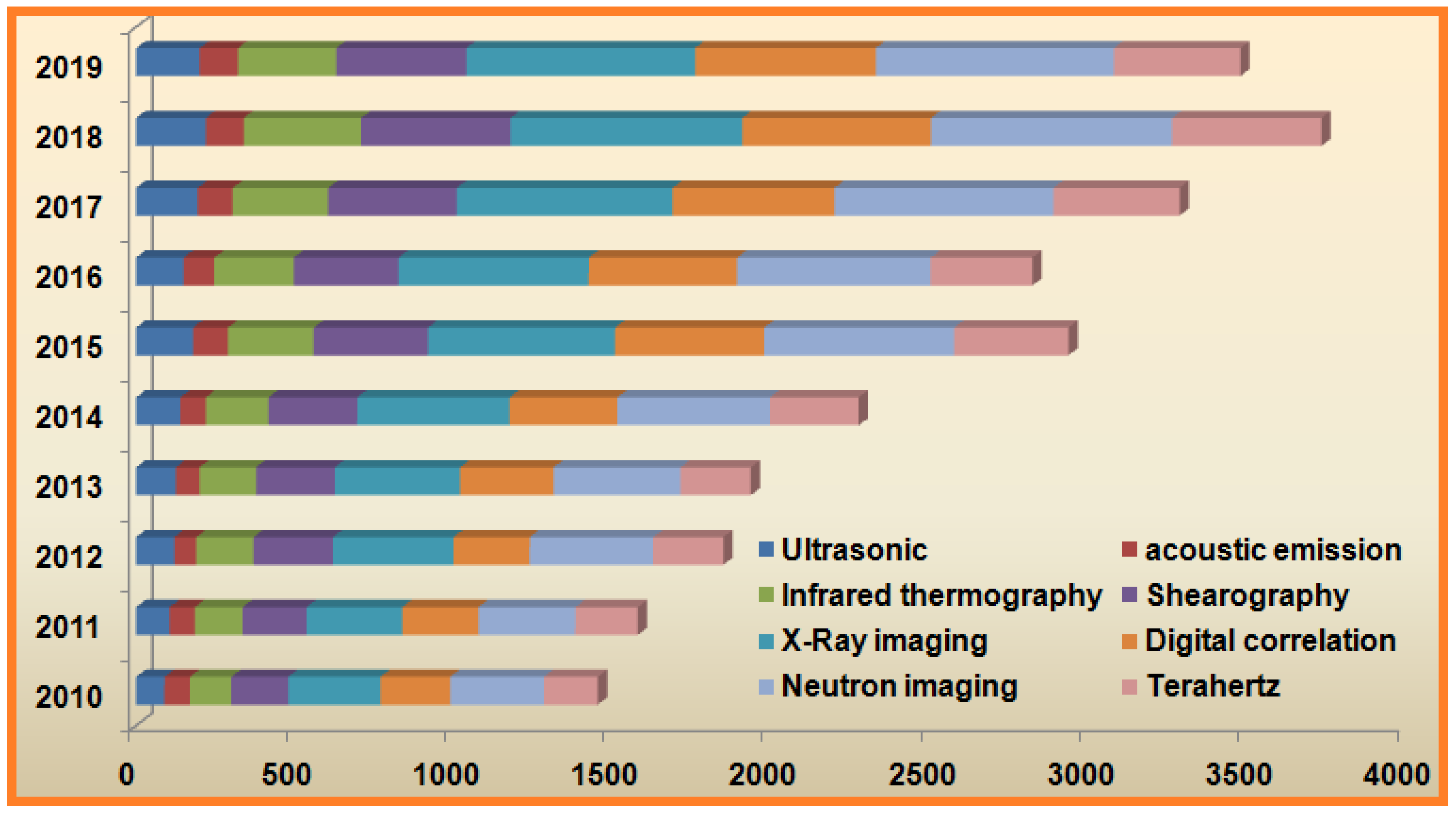 Sensors 21 06175 g001