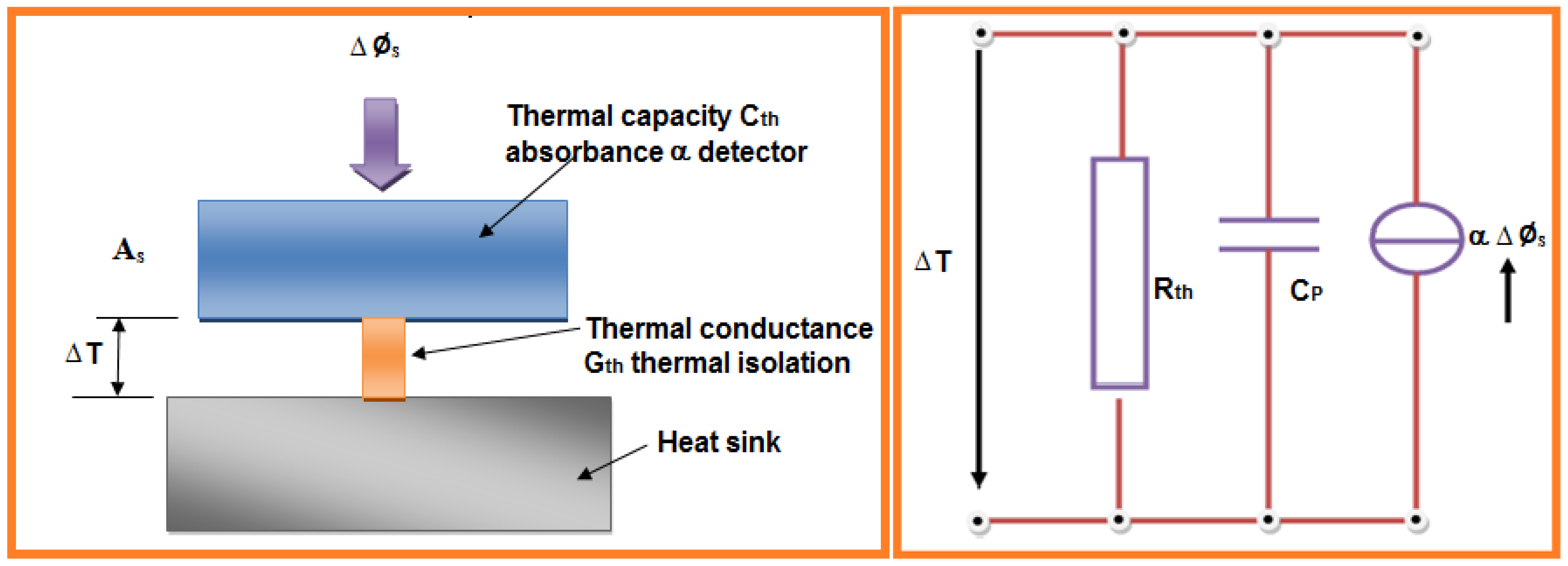 Sensors 21 06175 g011
