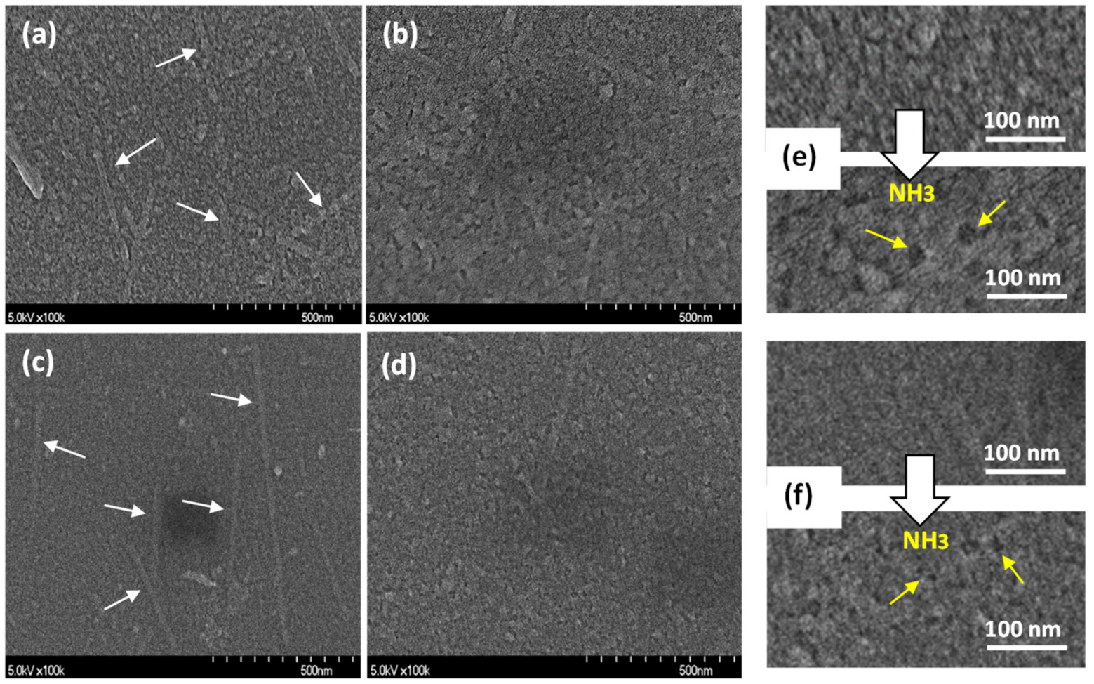 Sensors 21 06176 g008