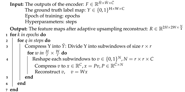 Sensors 21 06177 i001