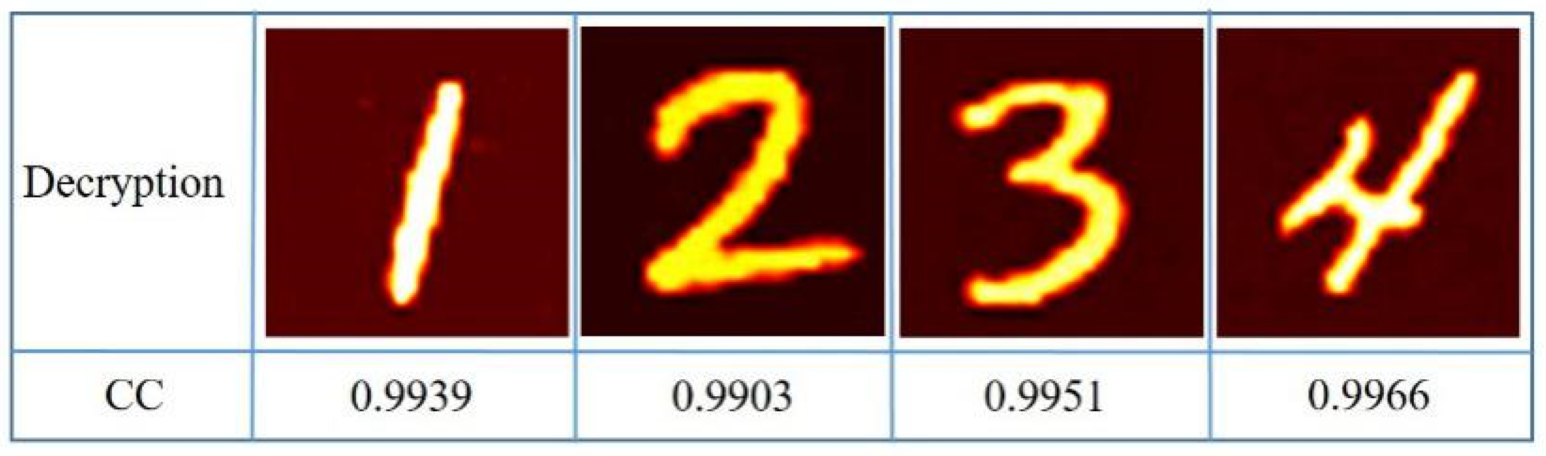 Sensors 21 06178 g006