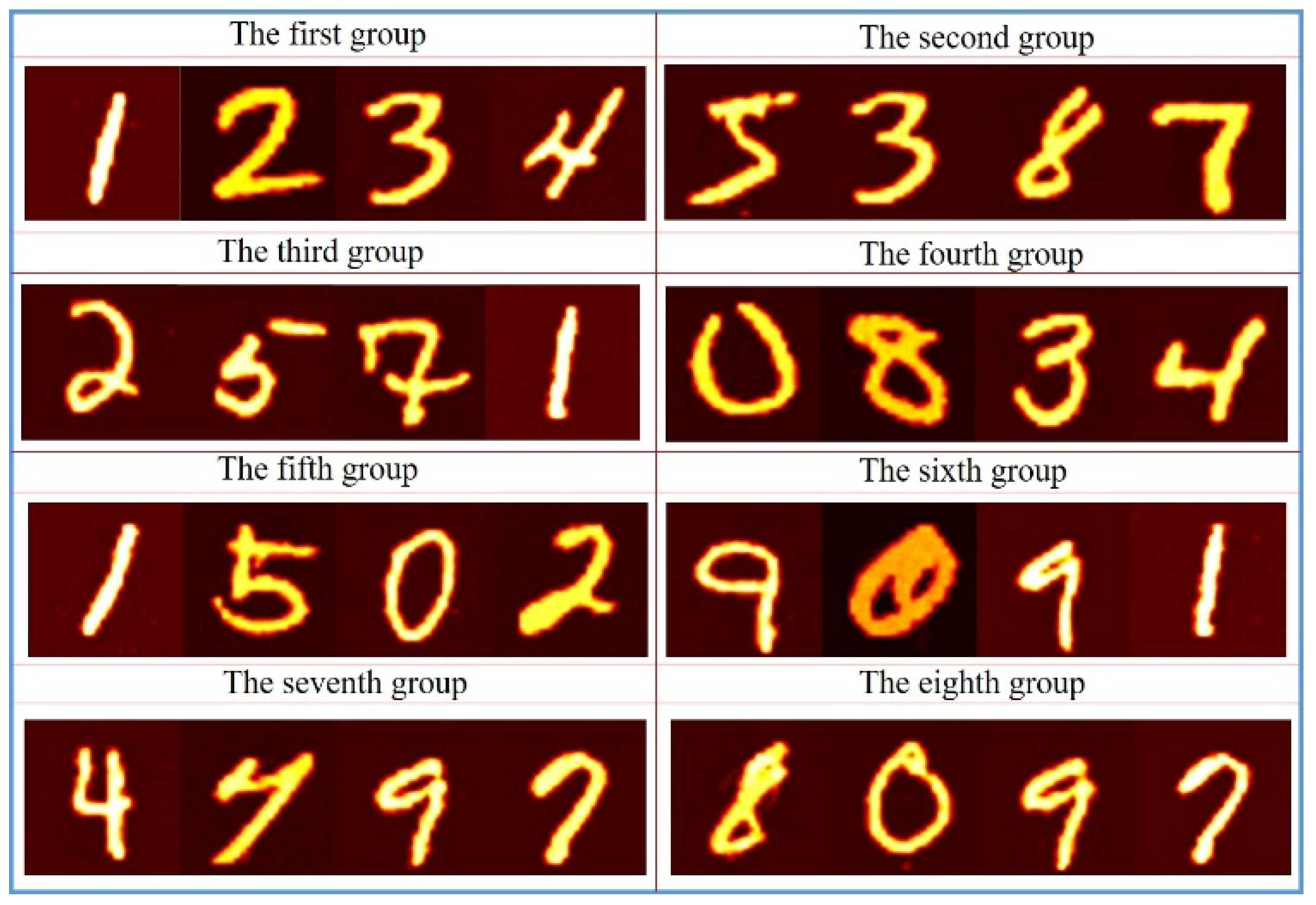 Sensors 21 06178 g007