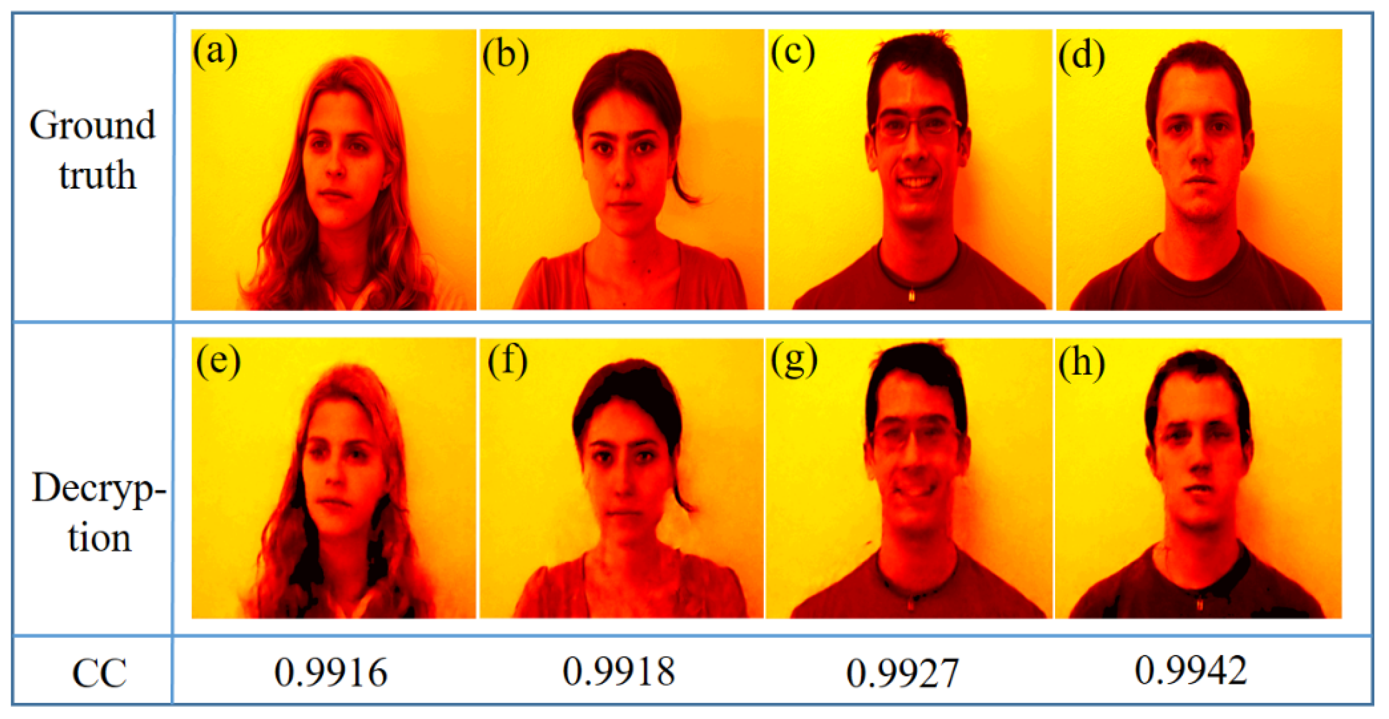 Sensors 21 06178 g009