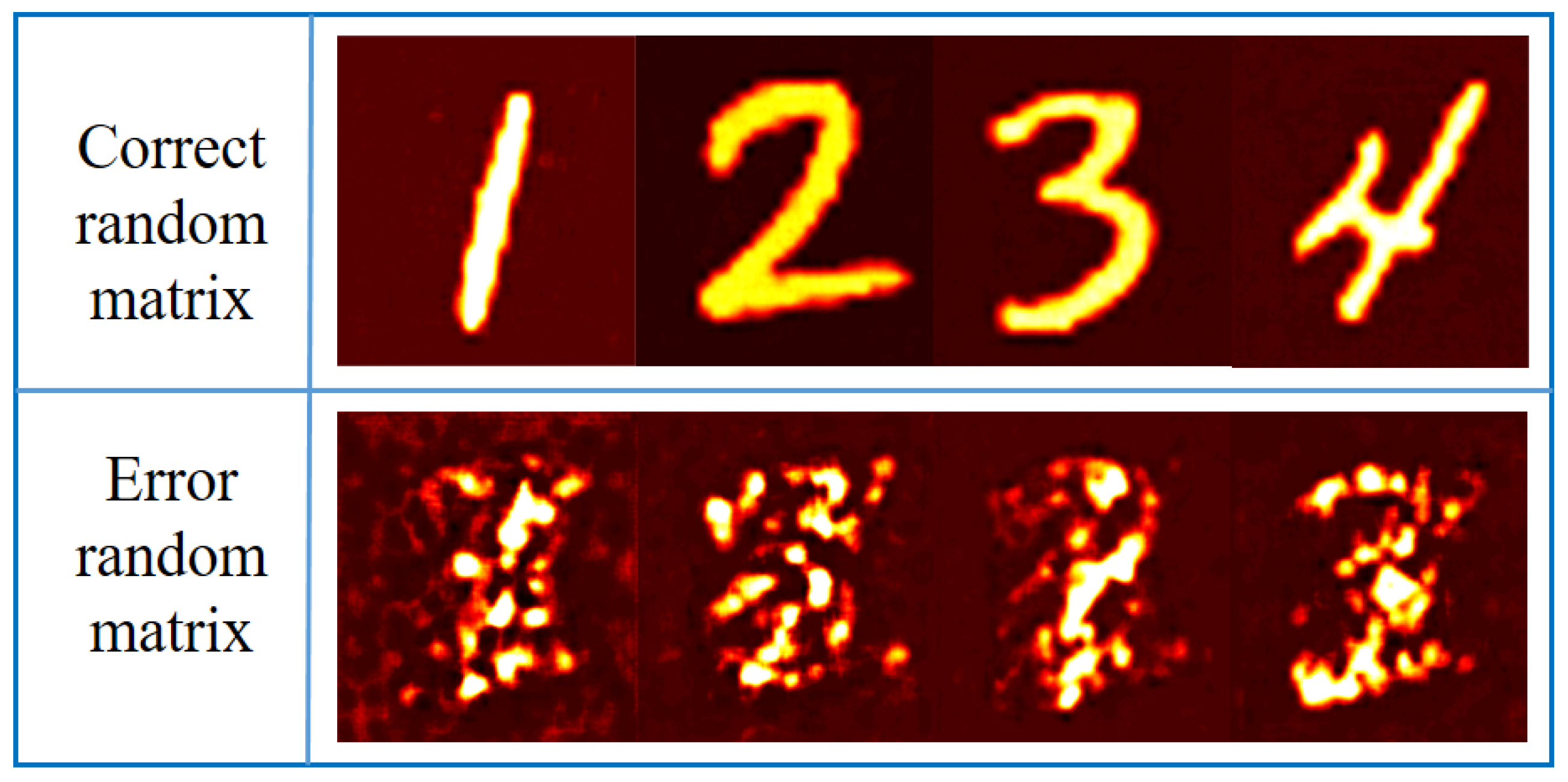 Sensors 21 06178 g010
