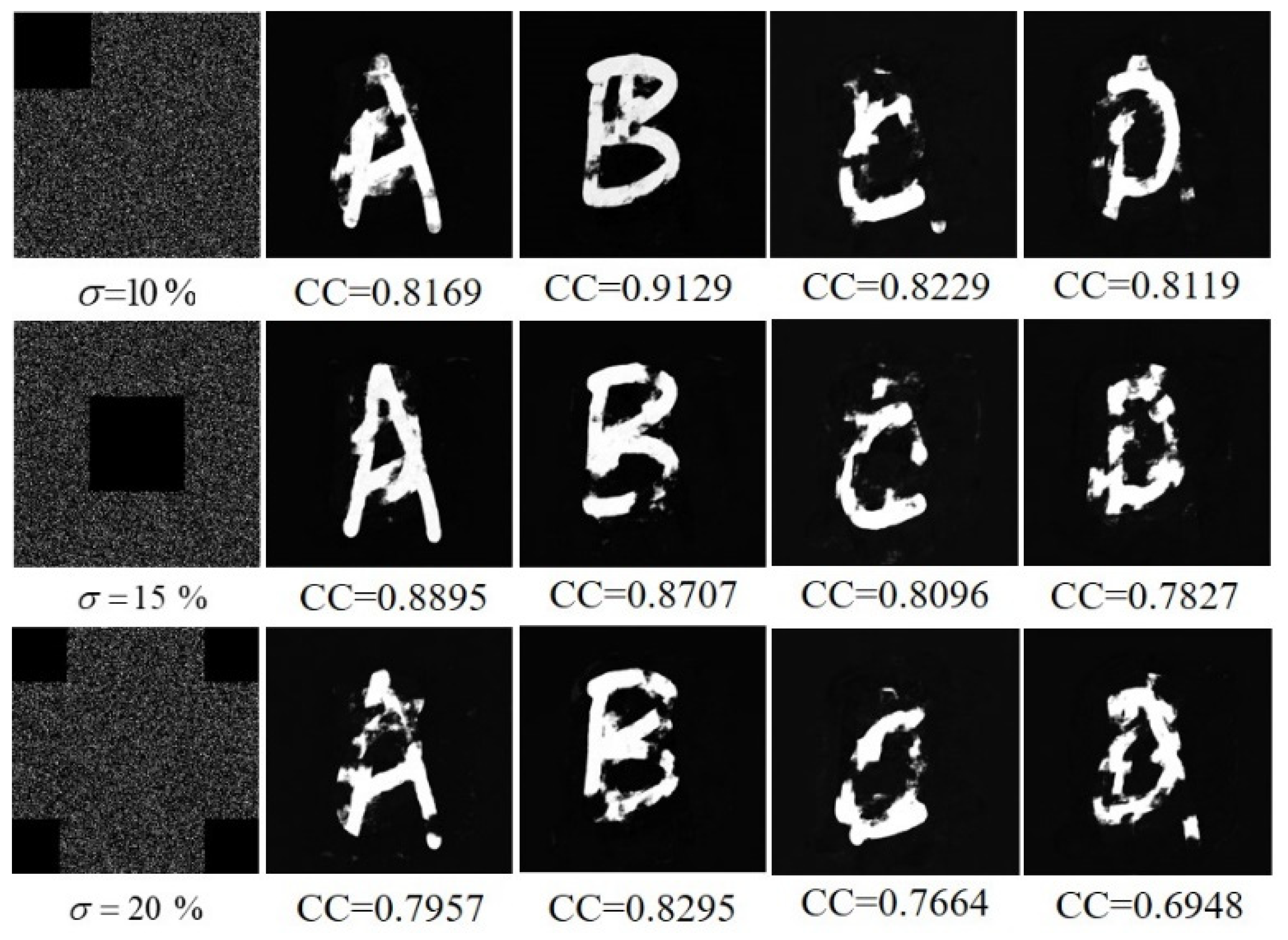 Sensors 21 06178 g012