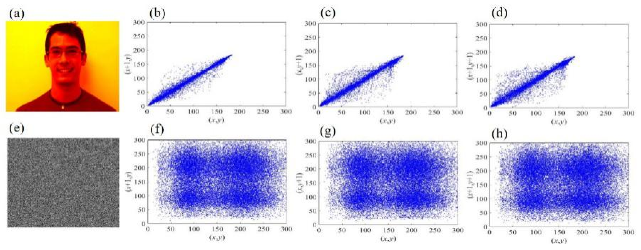 Sensors 21 06178 g013