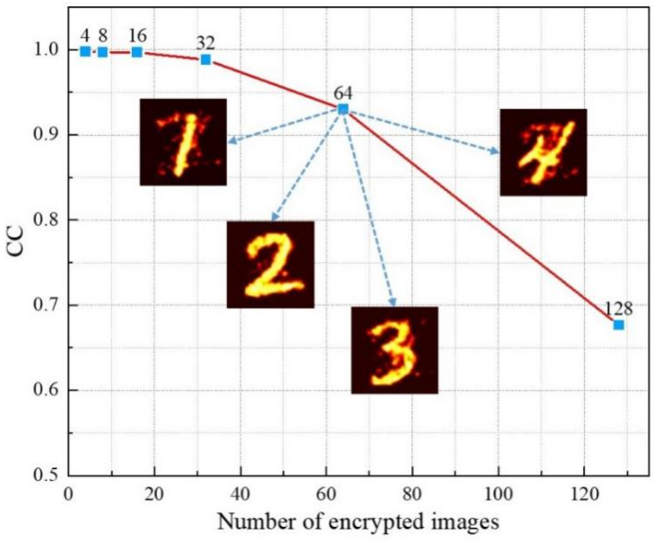 Sensors 21 06178 g015