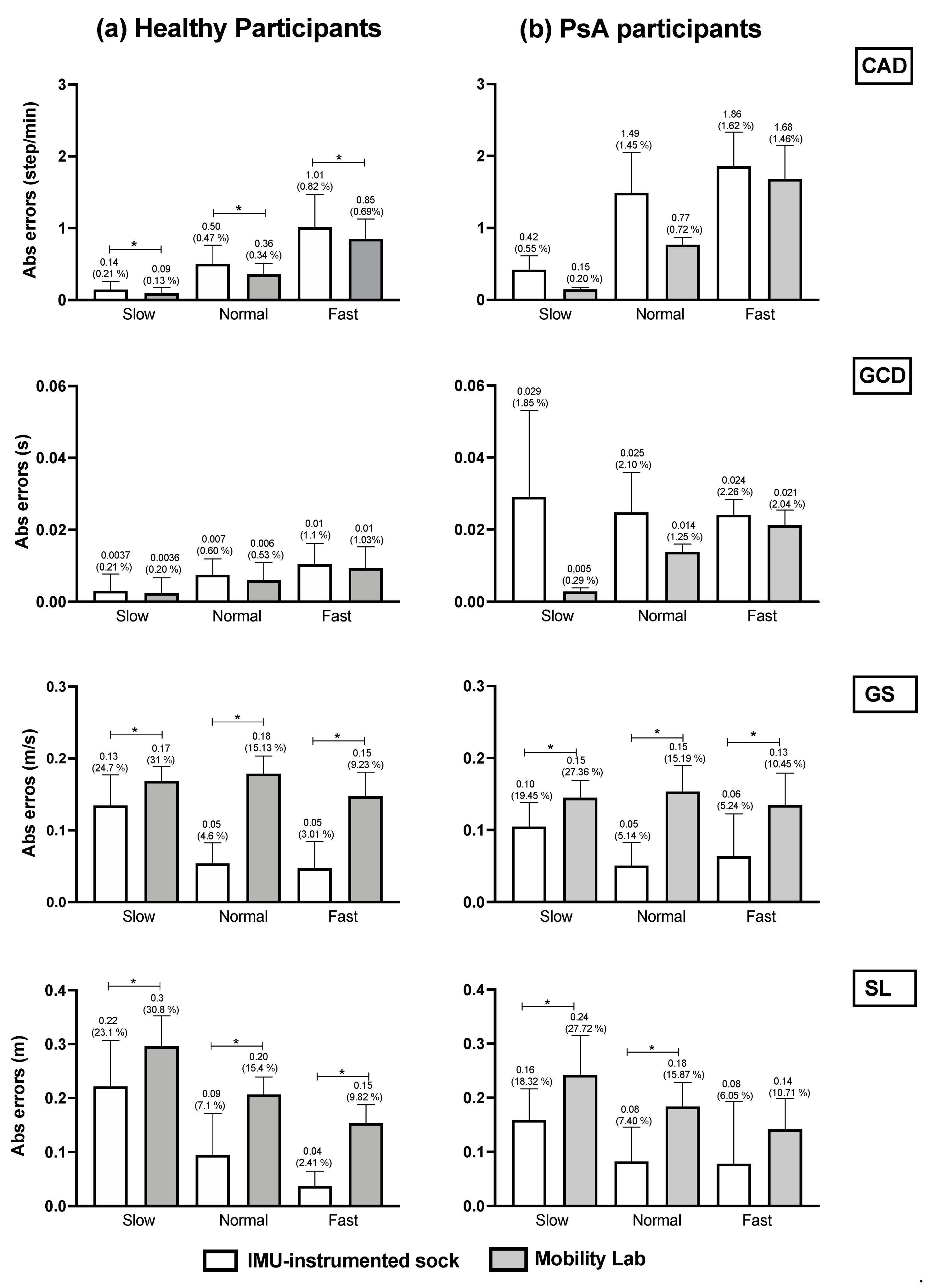 Sensors 21 06179 g004