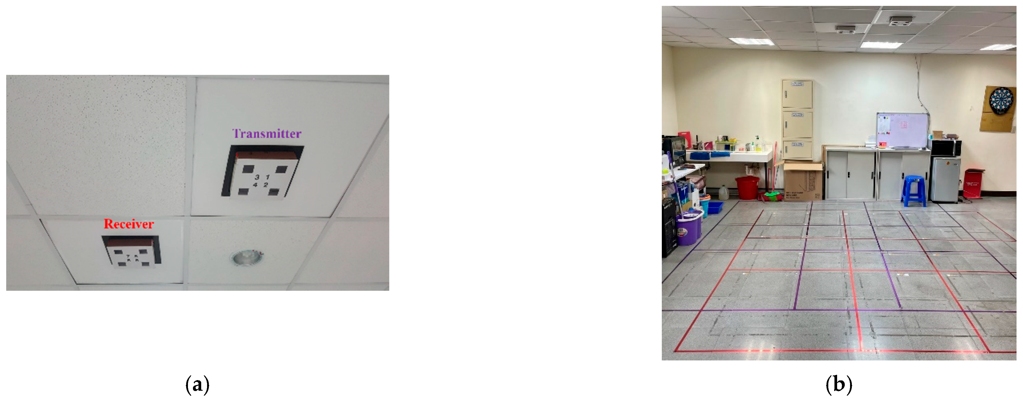 Sensors 21 06180 g001