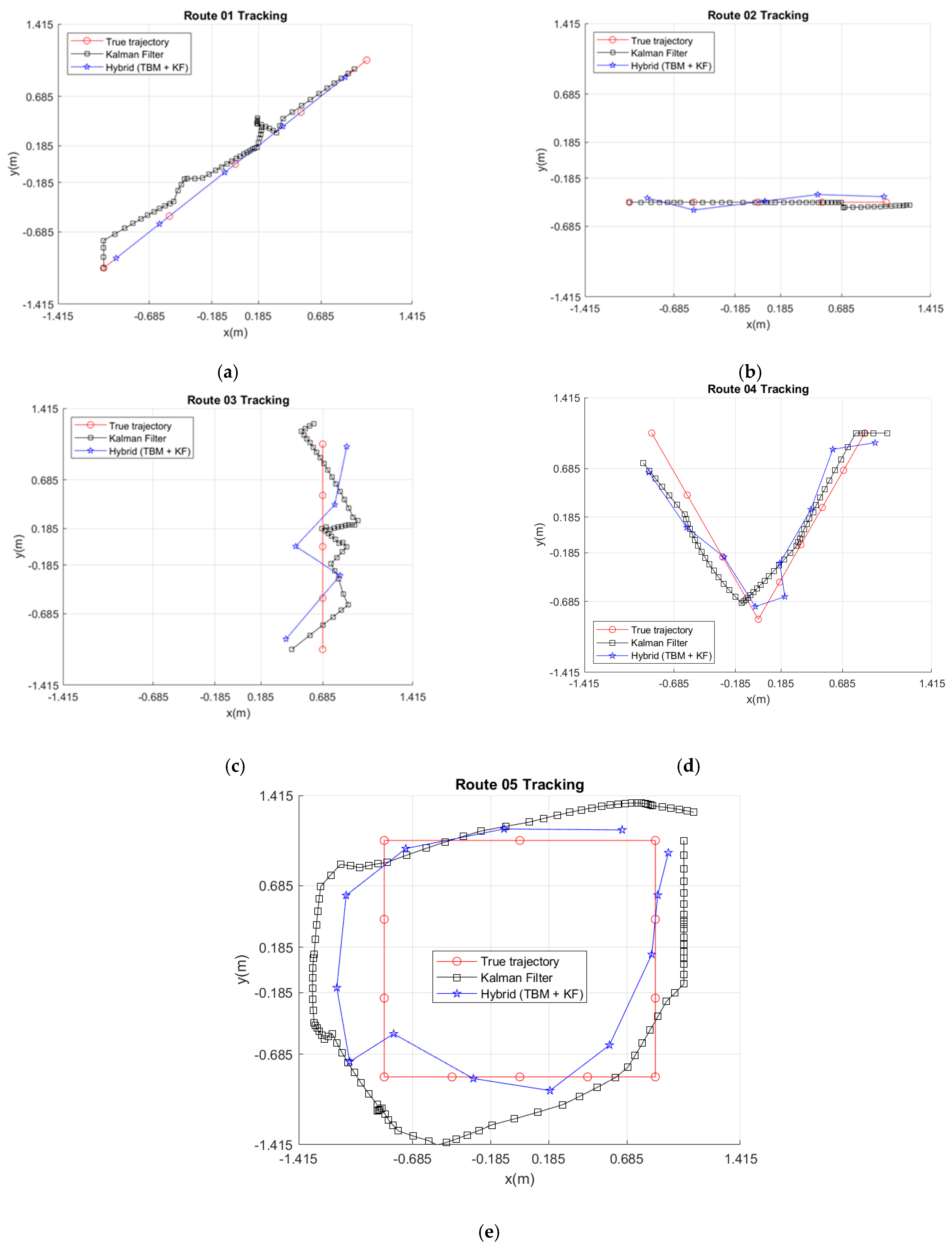 Sensors 21 06180 g010