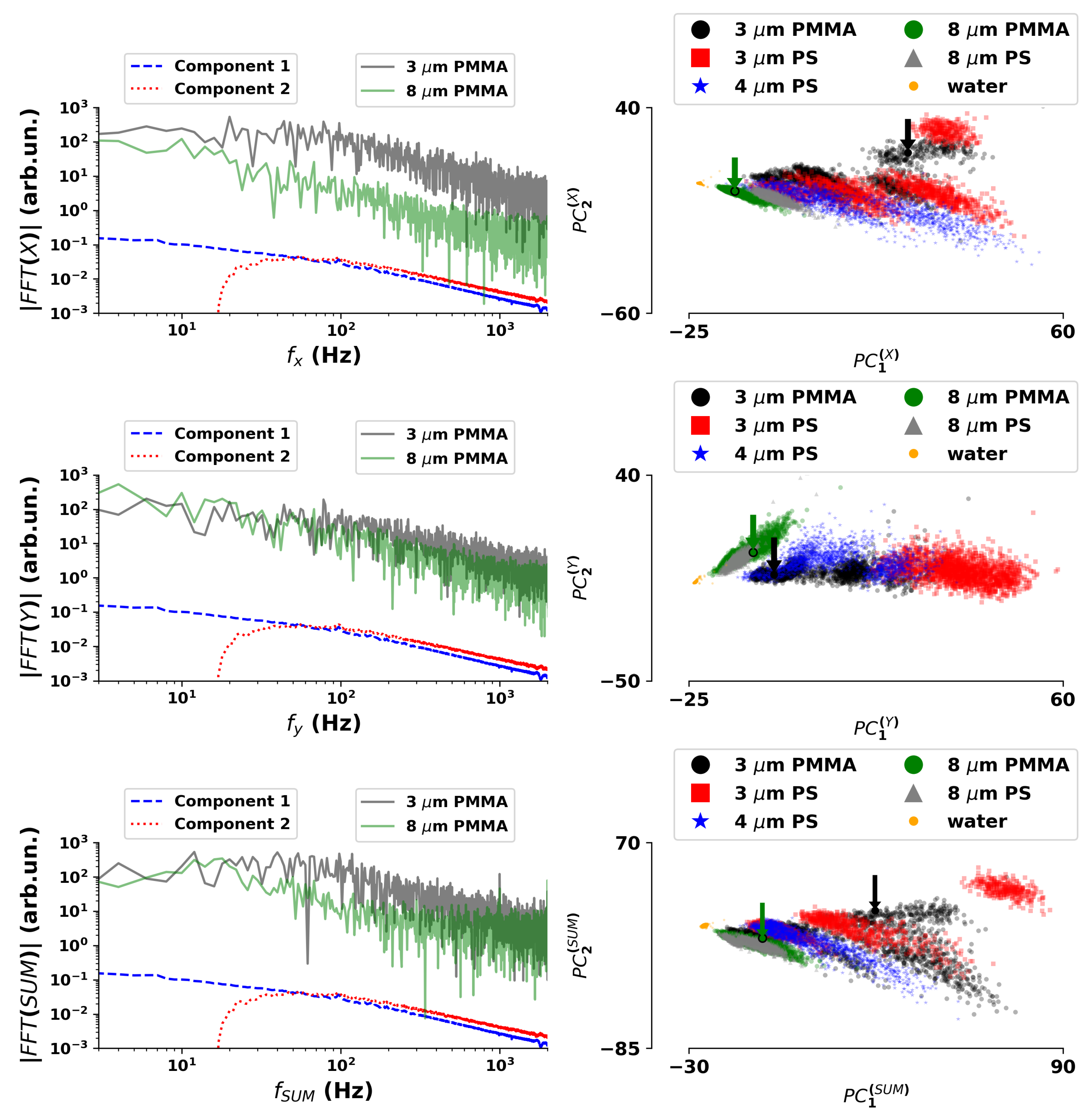 Sensors 21 06181 g0a1